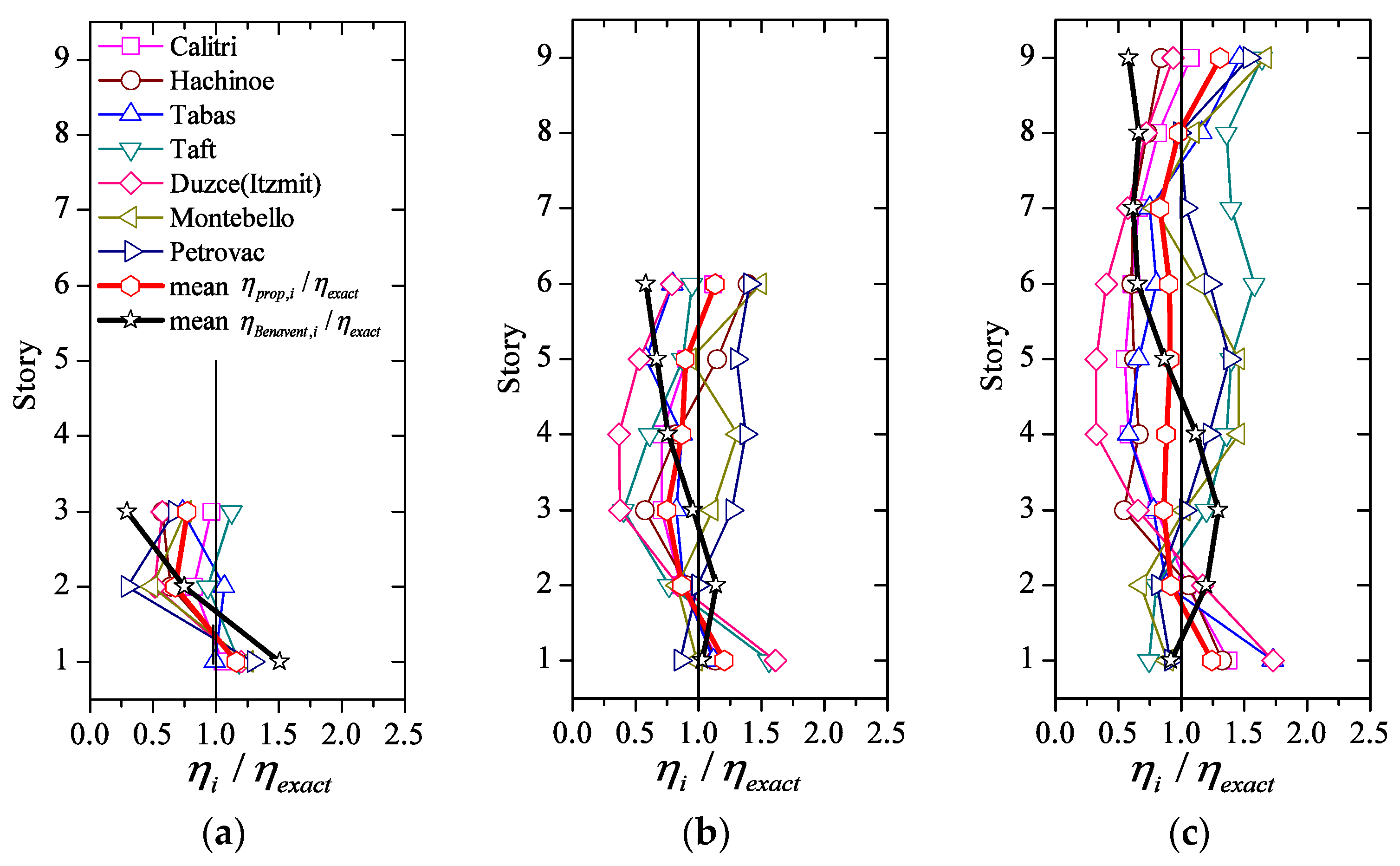 Metals 10 00127 g007 Metals 10 00127 g007