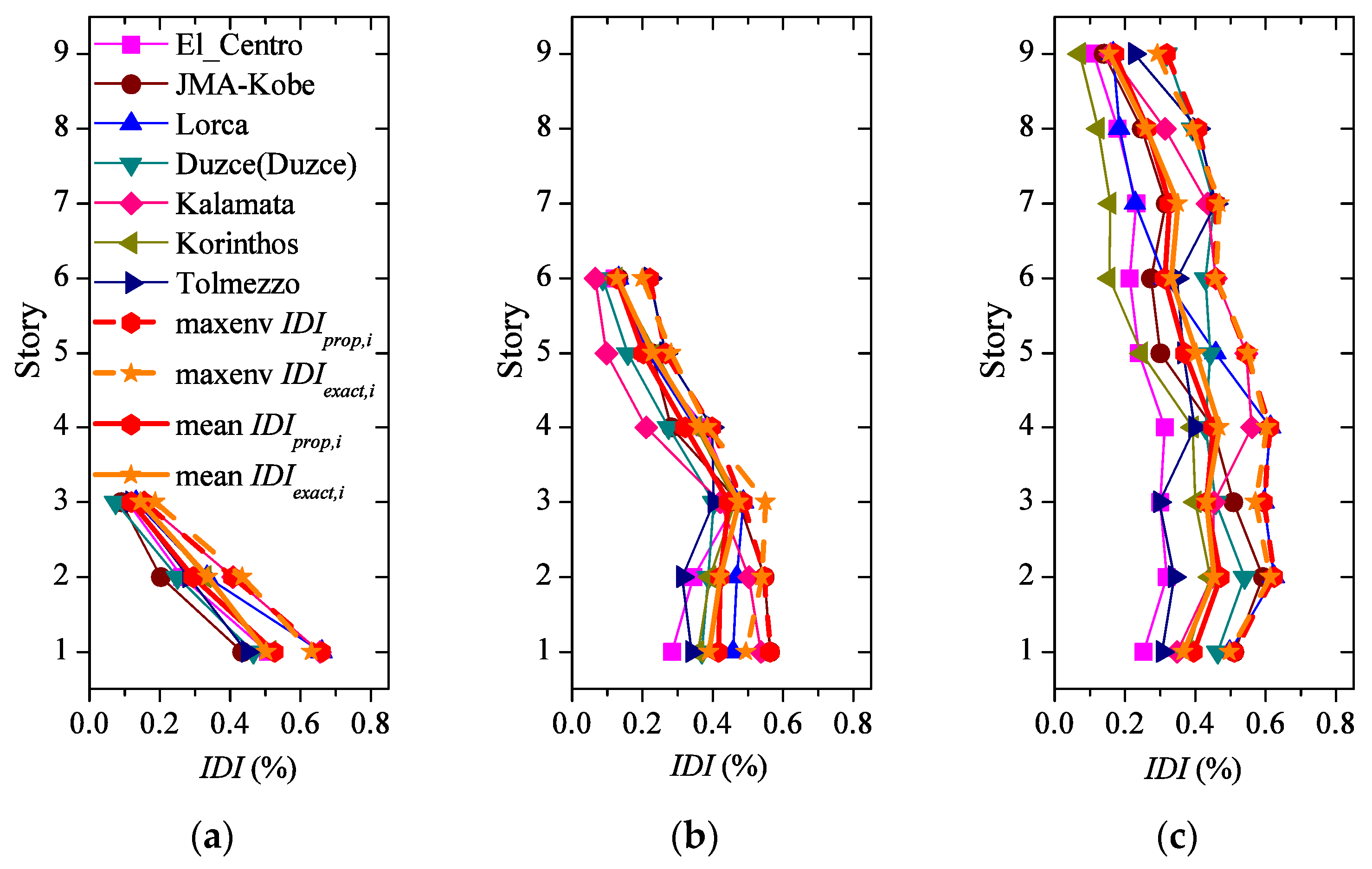 Metals 10 00127 g009 Metals 10 00127 g009