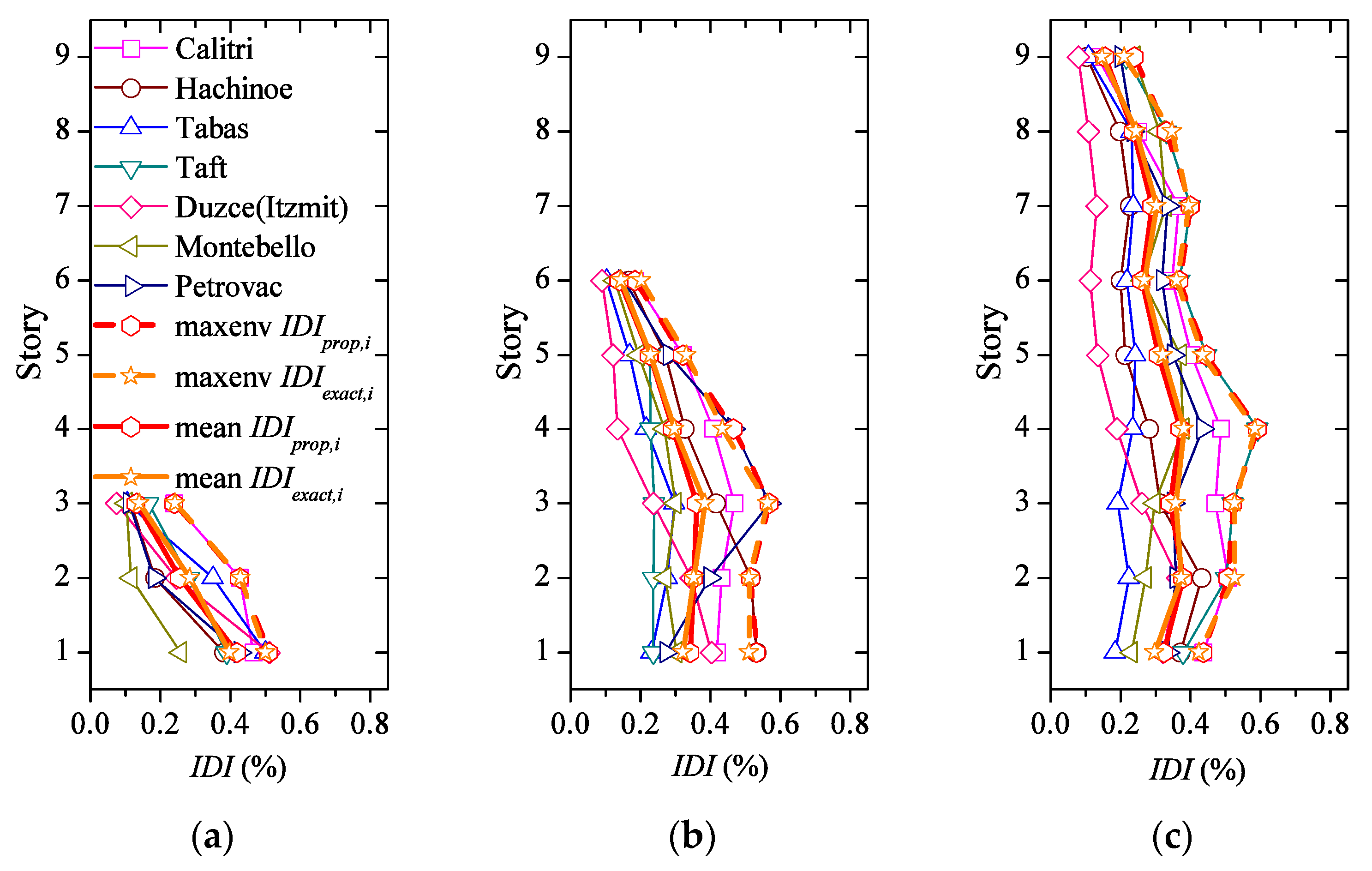 Metals 10 00127 g010 Metals 10 00127 g010