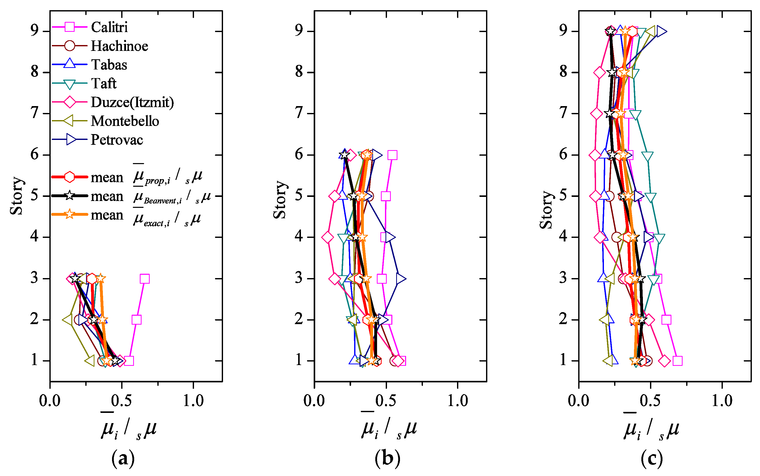 Metals 10 00127 g013 Metals 10 00127 g013