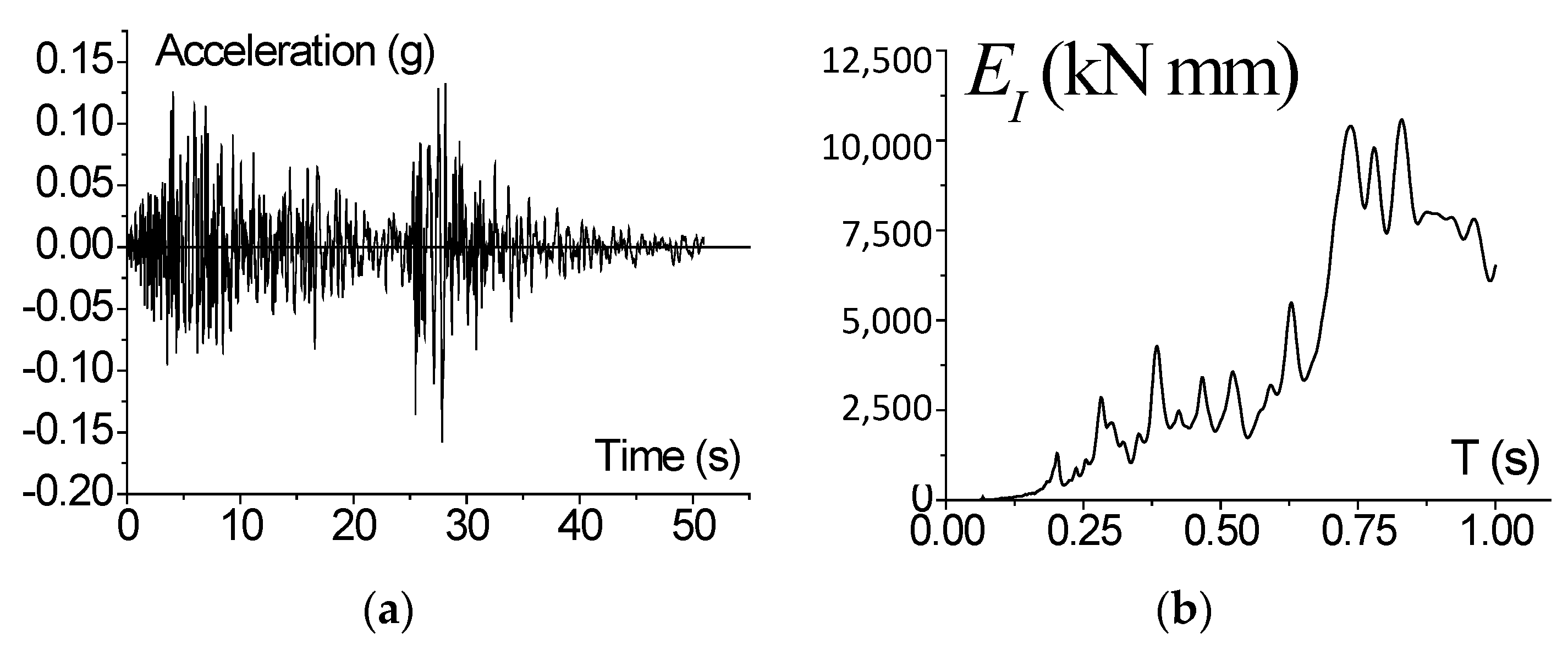 Metals 10 00127 g017 Metals 10 00127 g017