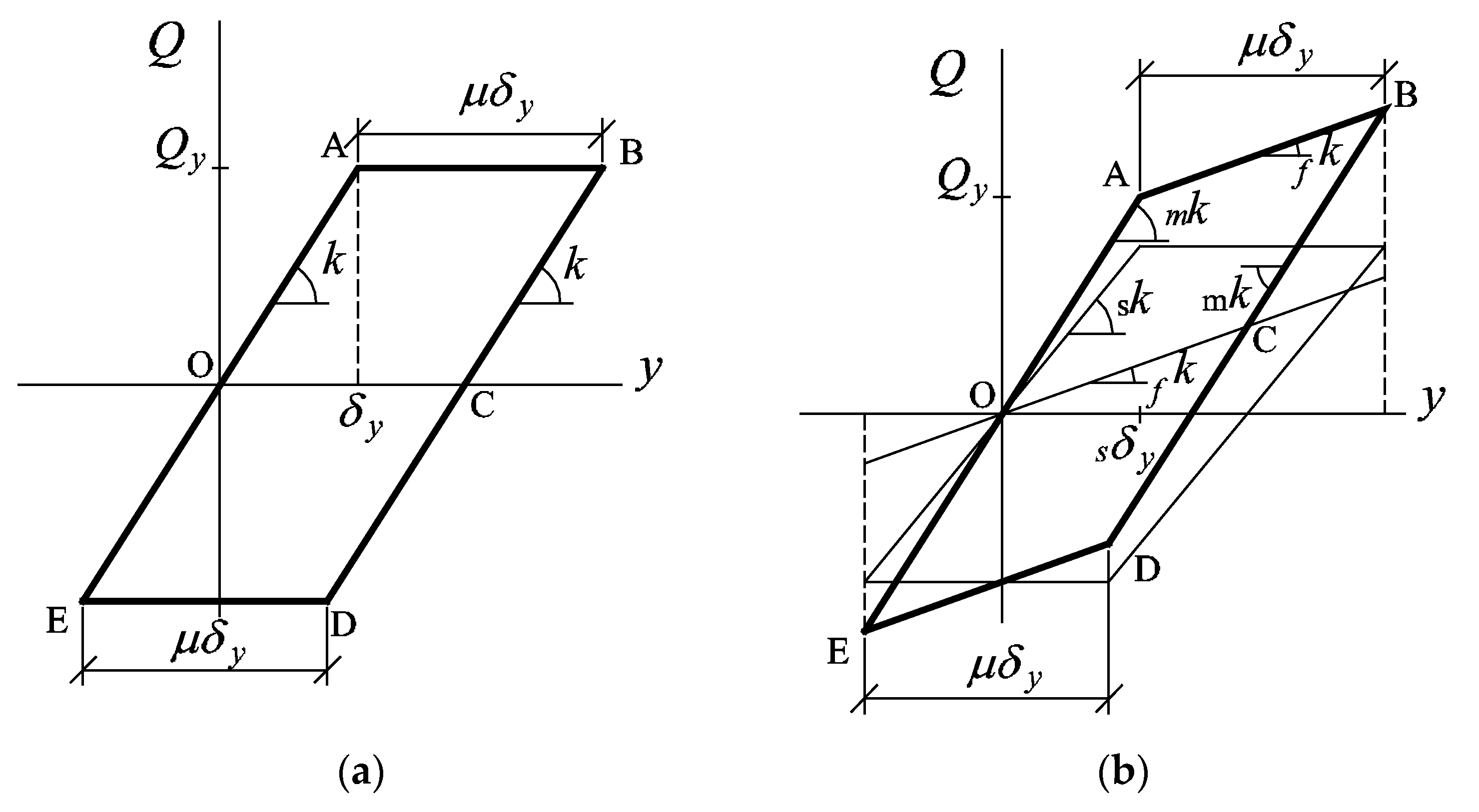 Metals 10 00127 g0a1 Metals 10 00127 g0a1