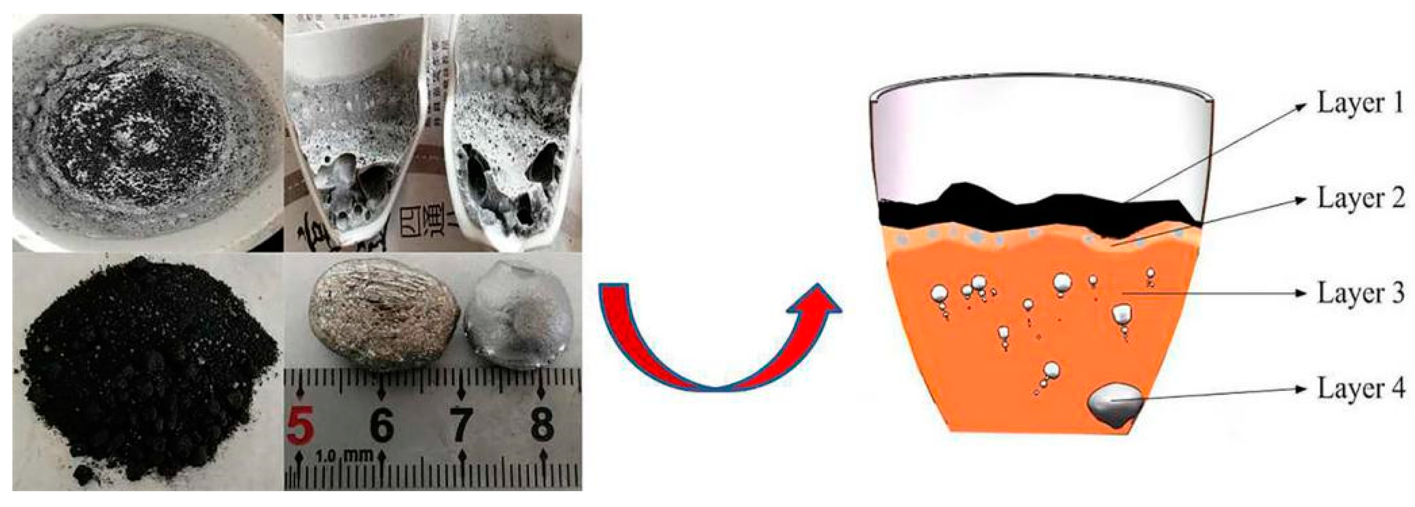 Metals 10 00129 g005