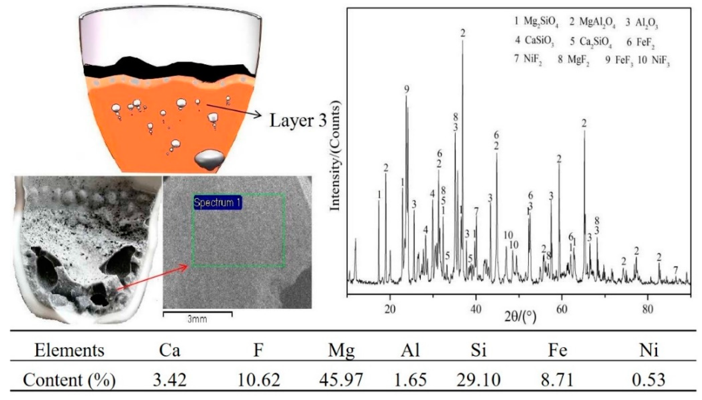 Metals 10 00129 g008