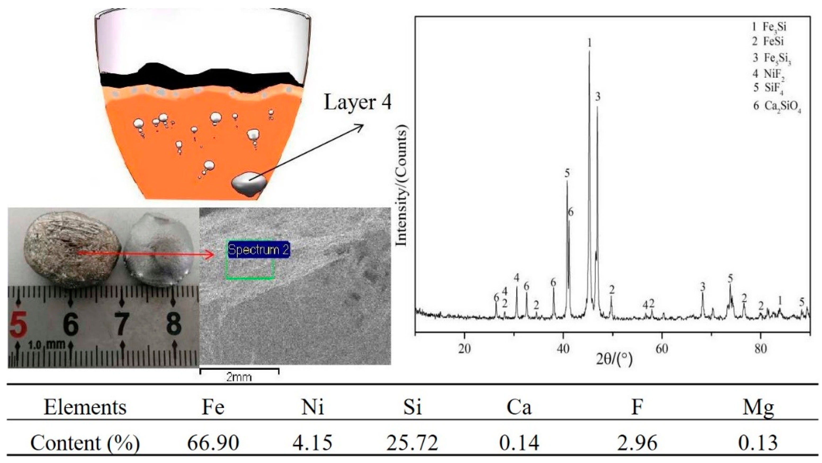 Metals 10 00129 g009