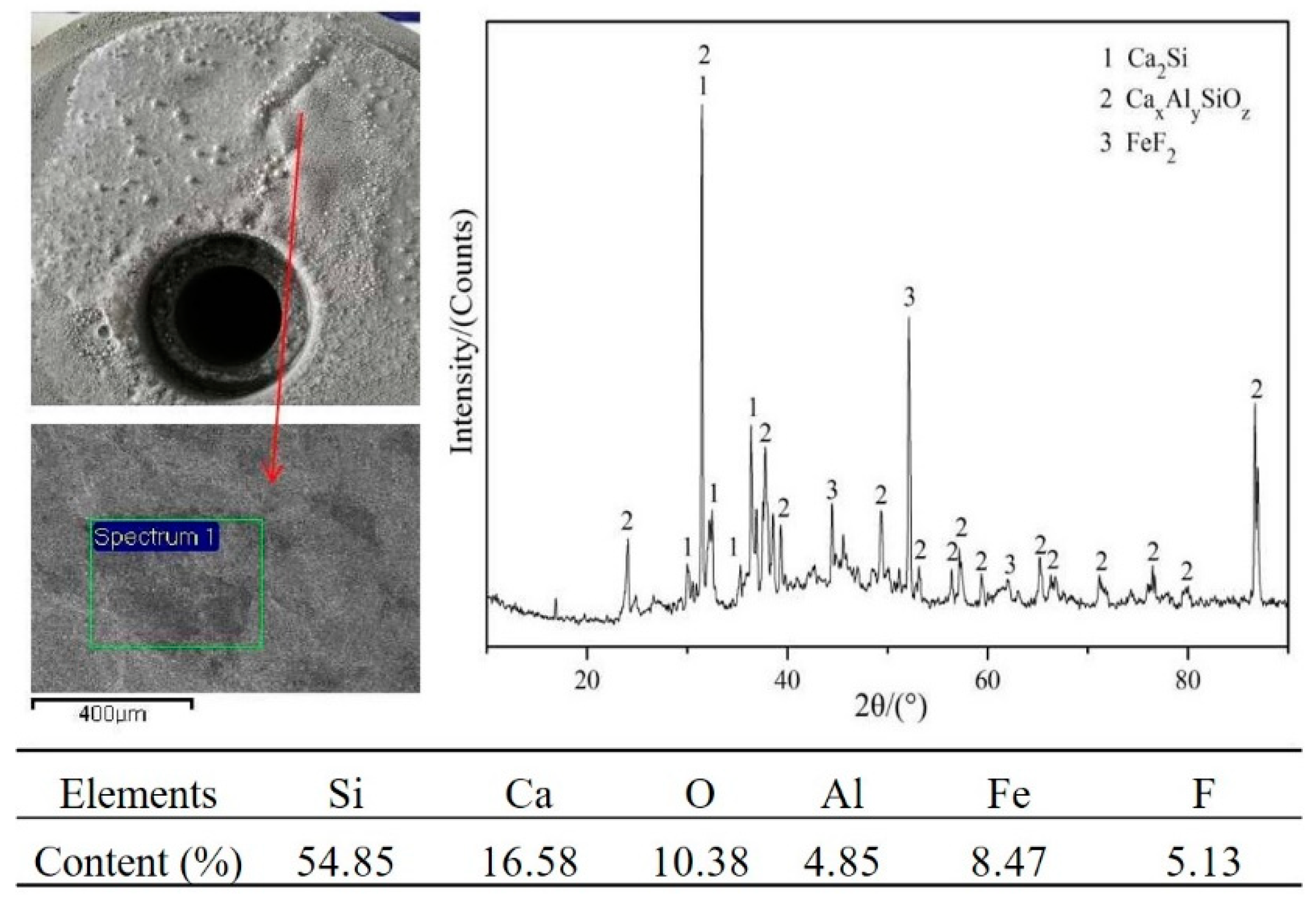 Metals 10 00129 g010