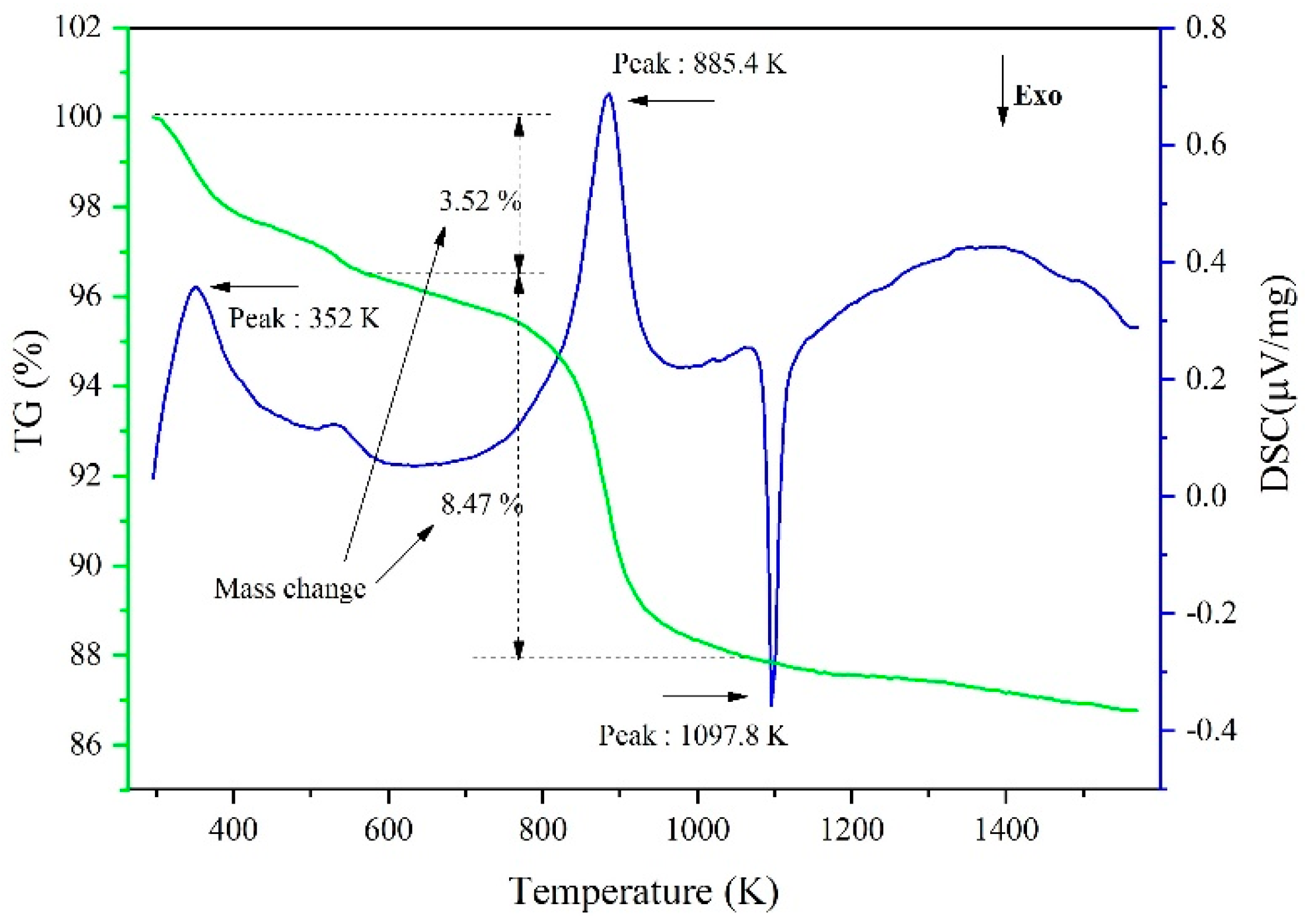 Metals 10 00129 g011
