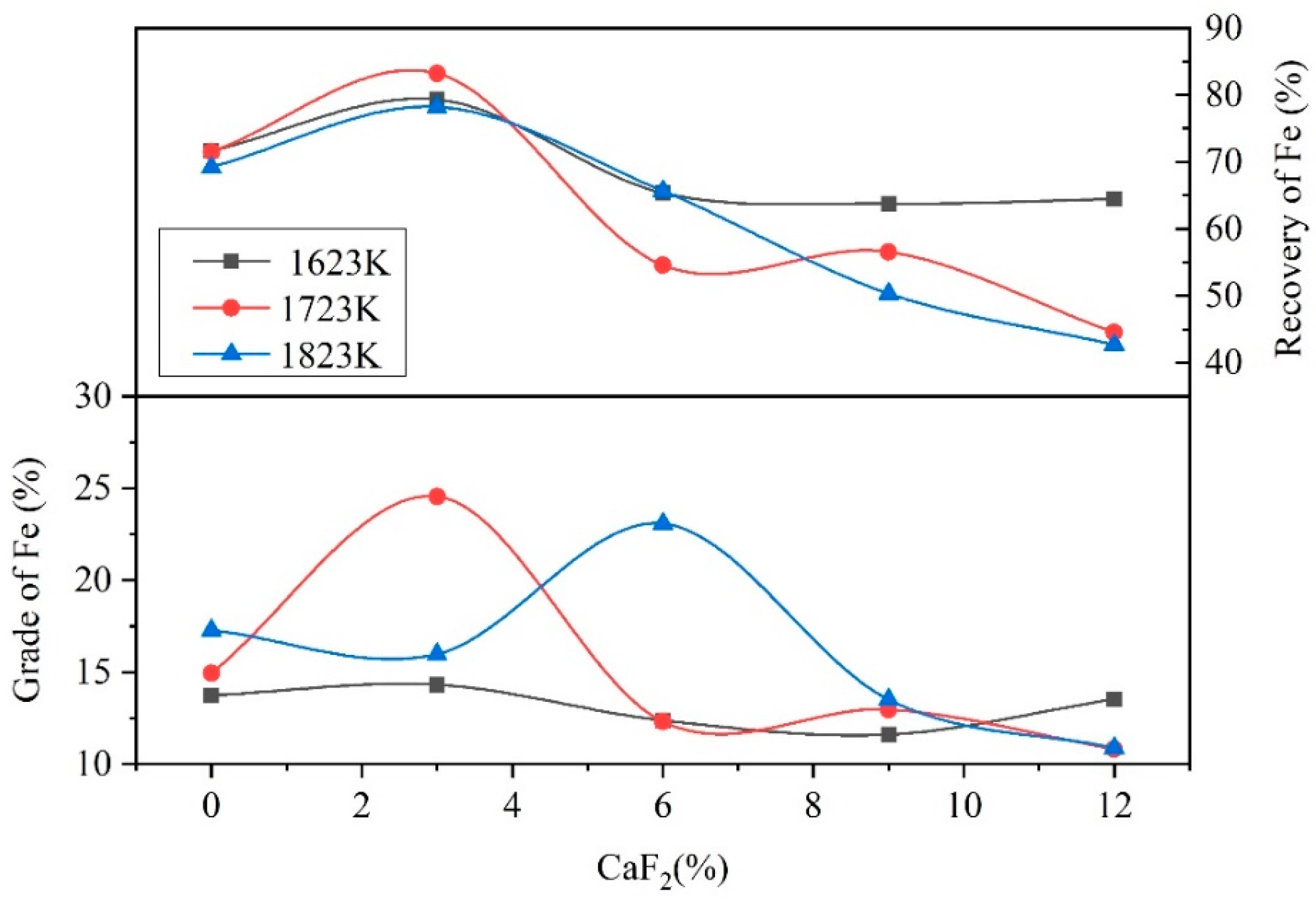 Metals 10 00129 g013