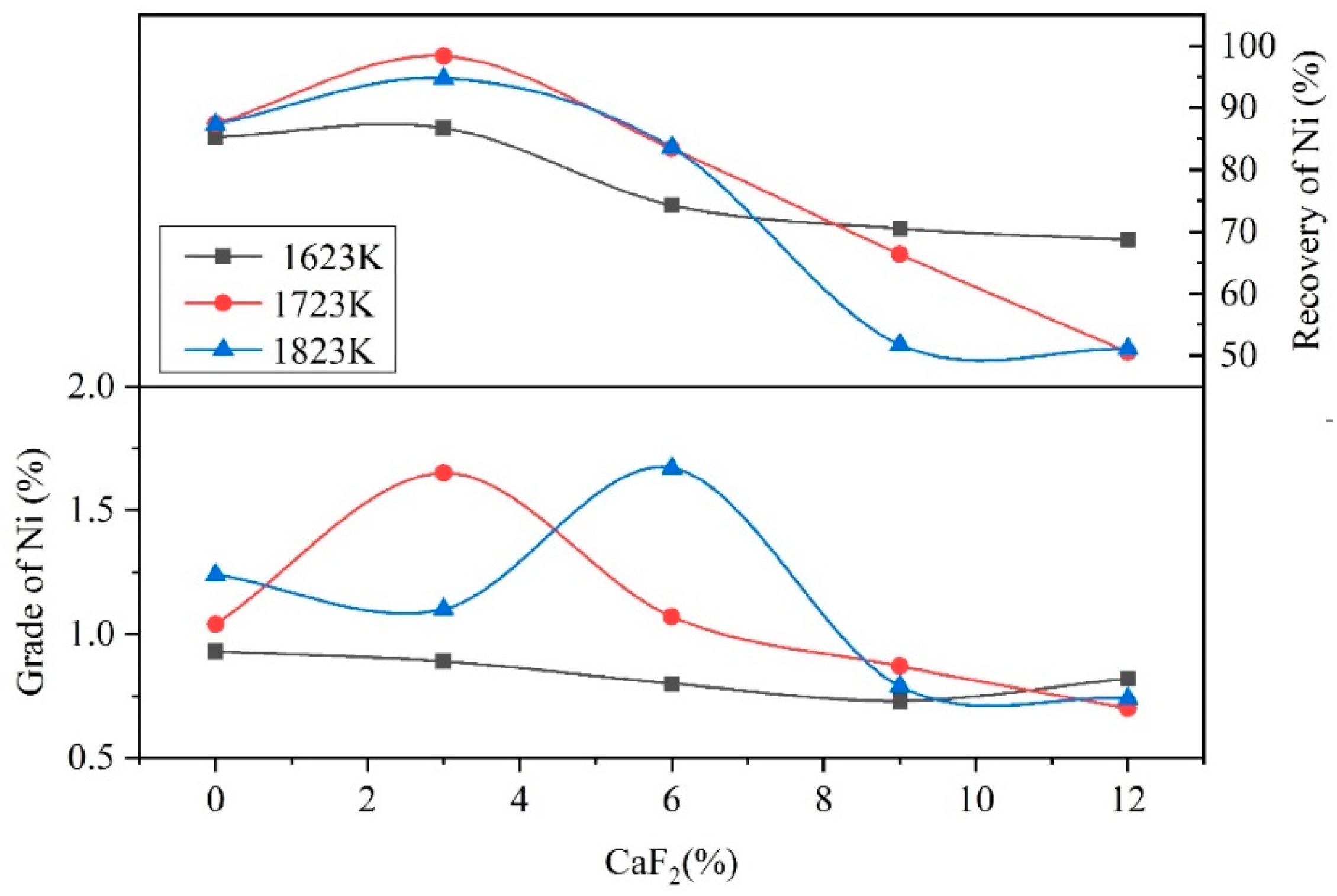 Metals 10 00129 g014