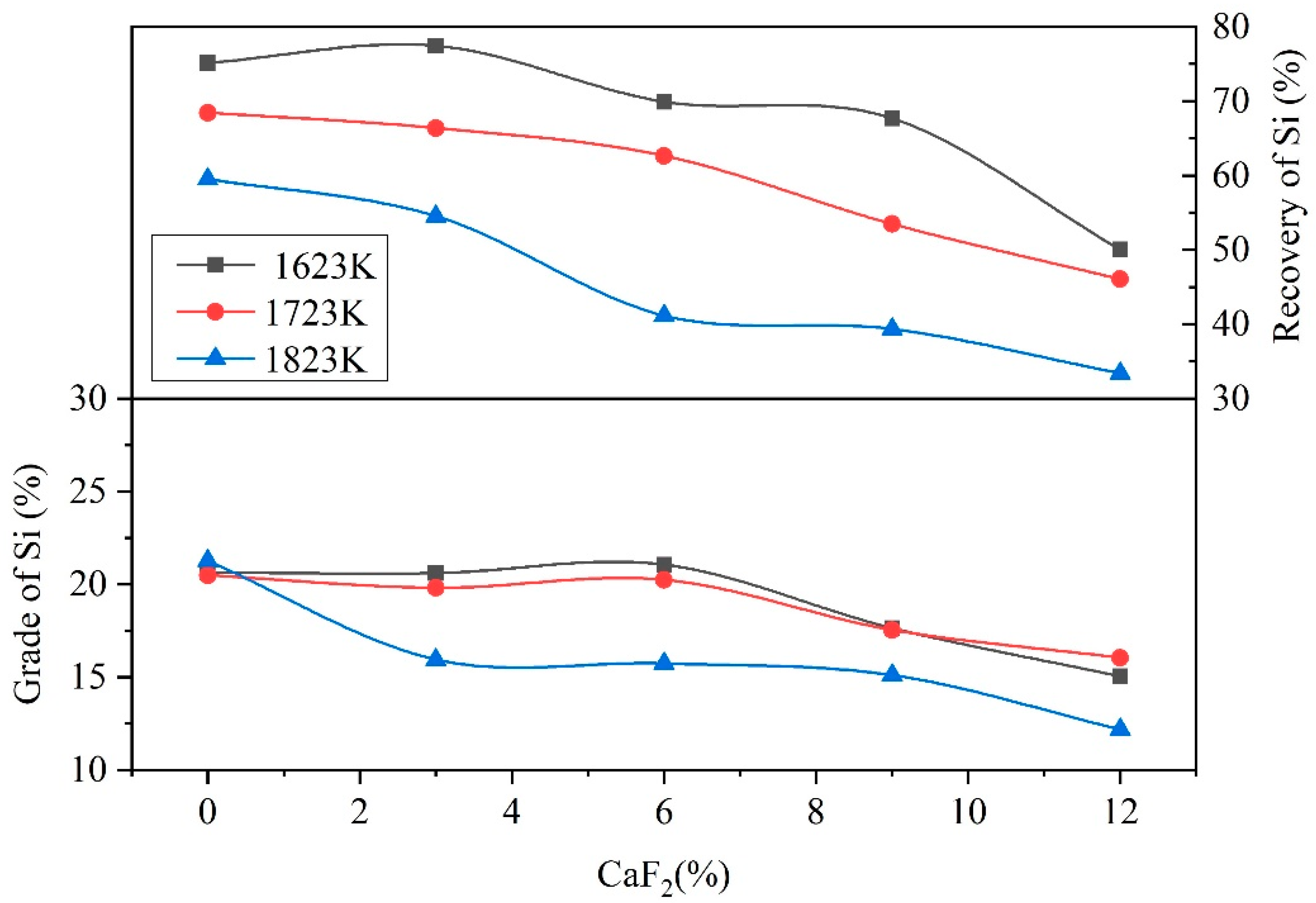 Metals 10 00129 g015