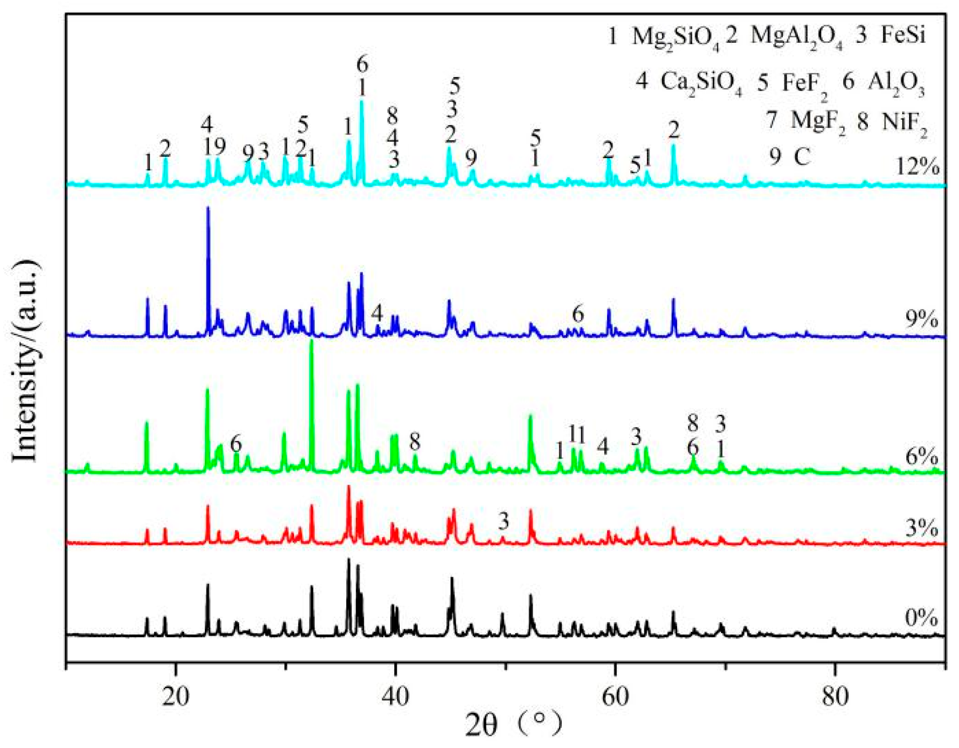 Metals 10 00129 g017