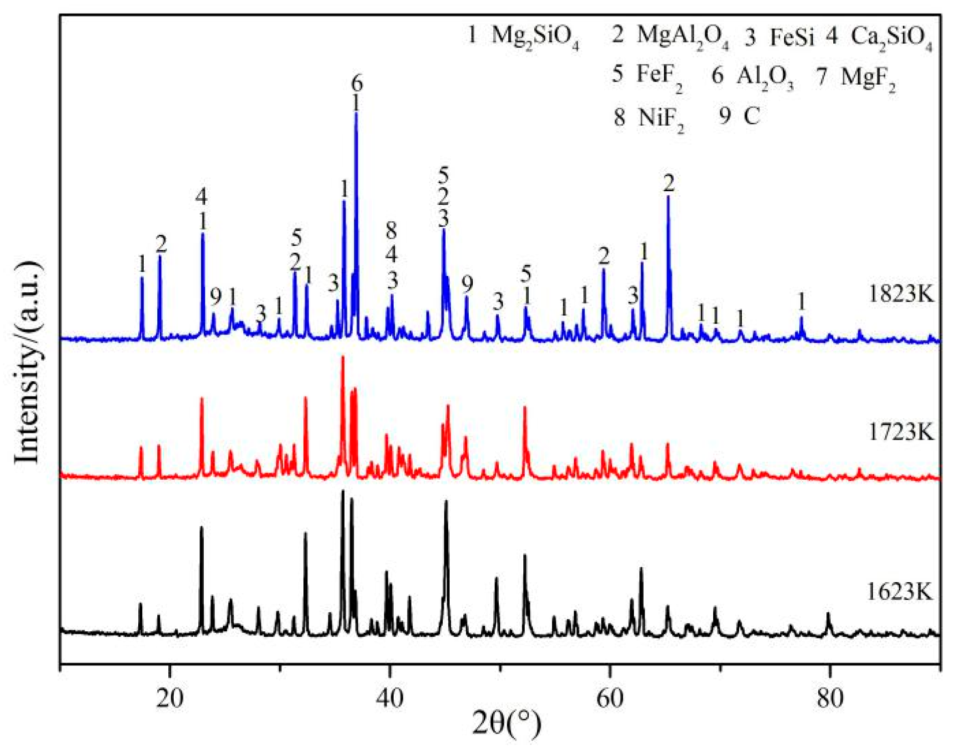 Metals 10 00129 g018