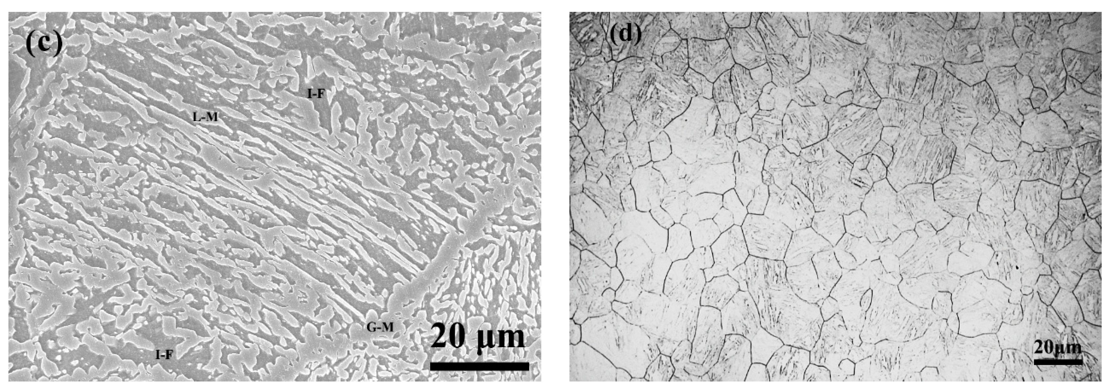 Metals 10 00132 g002b