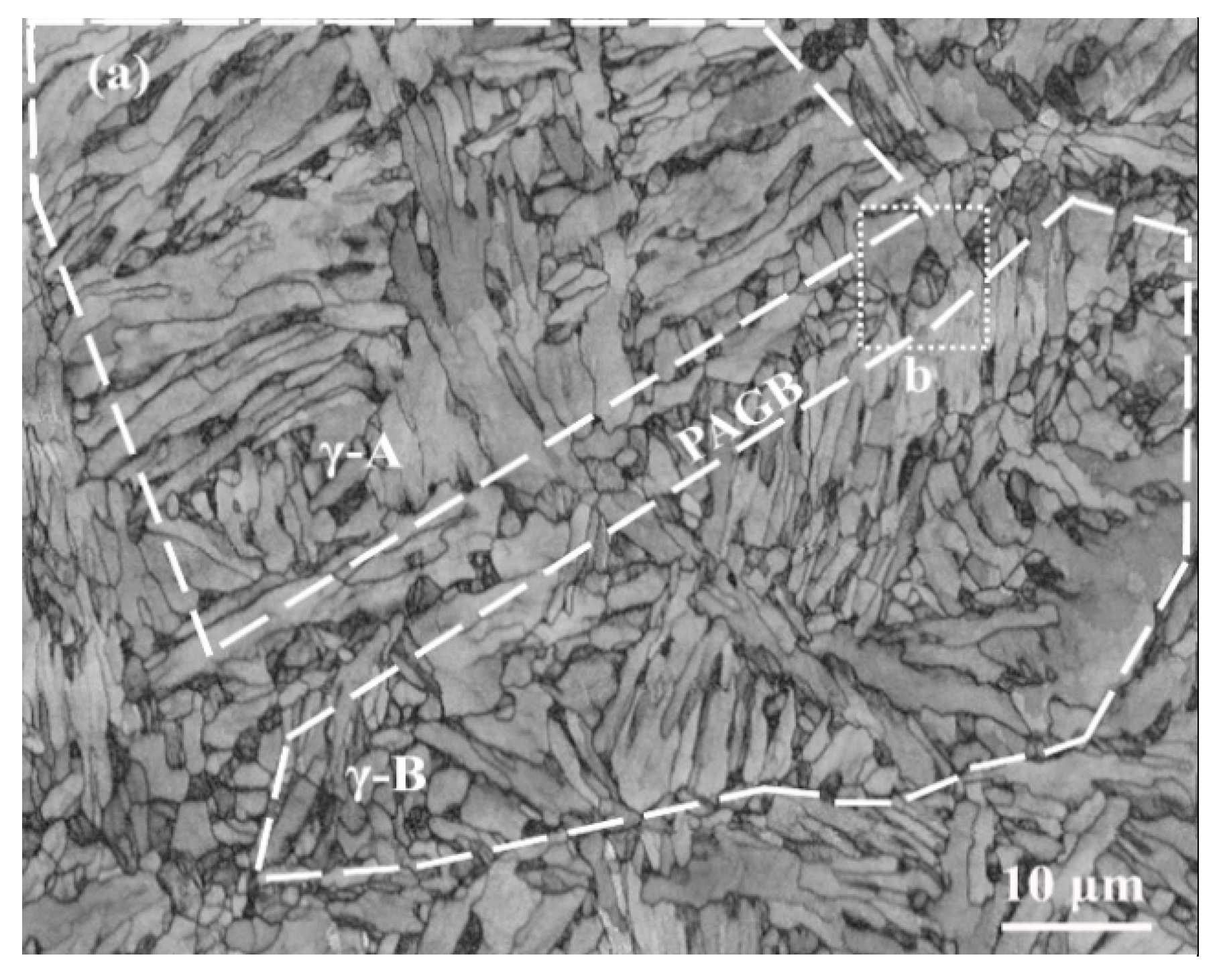 Metals 10 00132 g003a