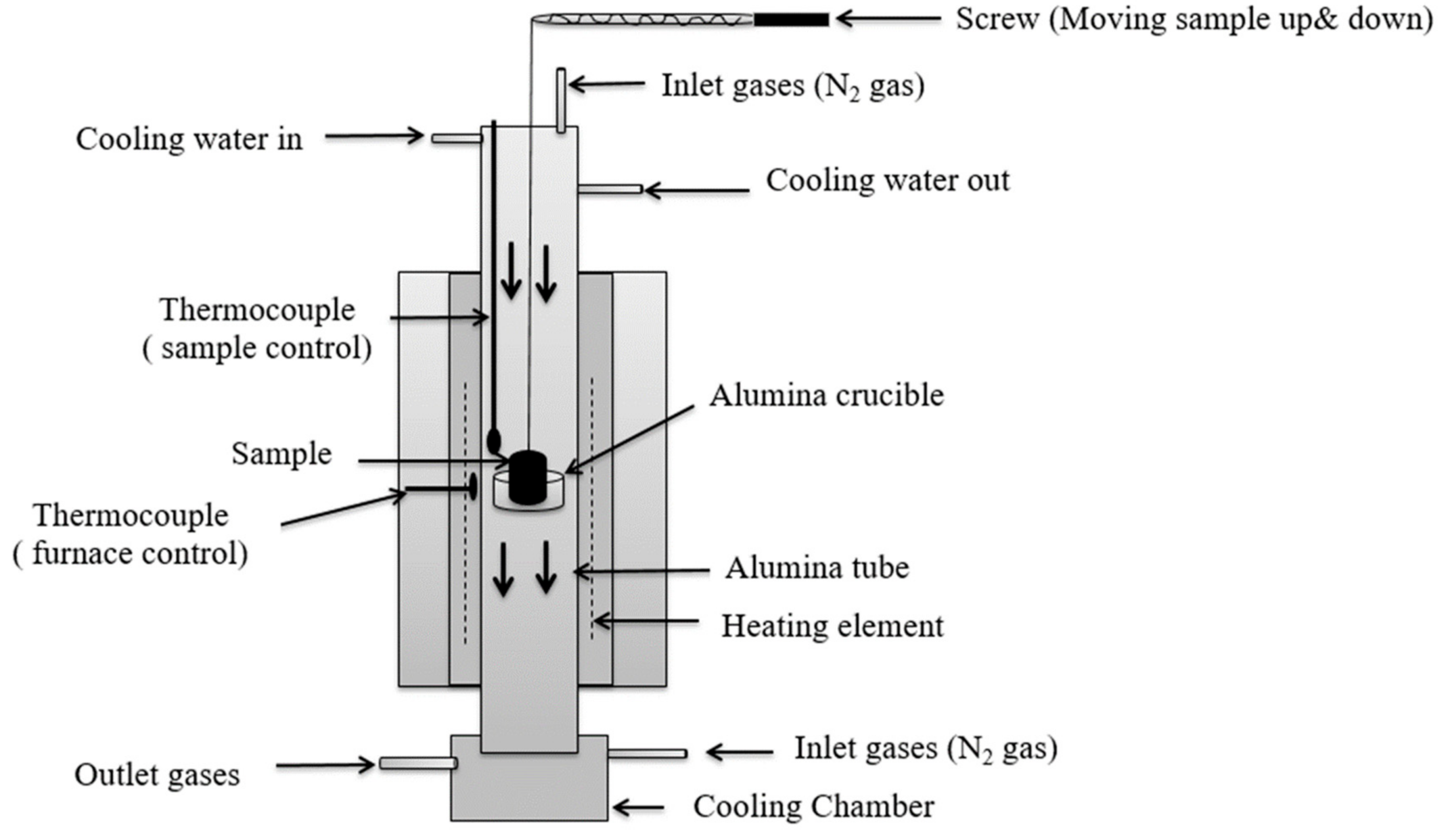 Metals 10 00133 g002