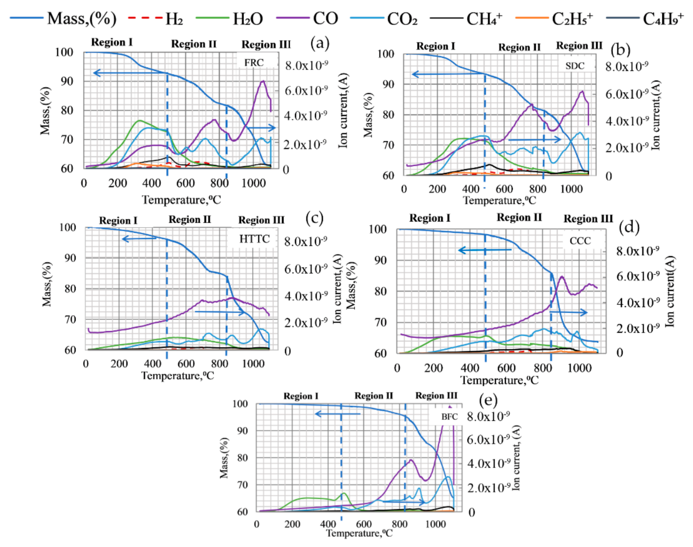 Metals 10 00133 g003