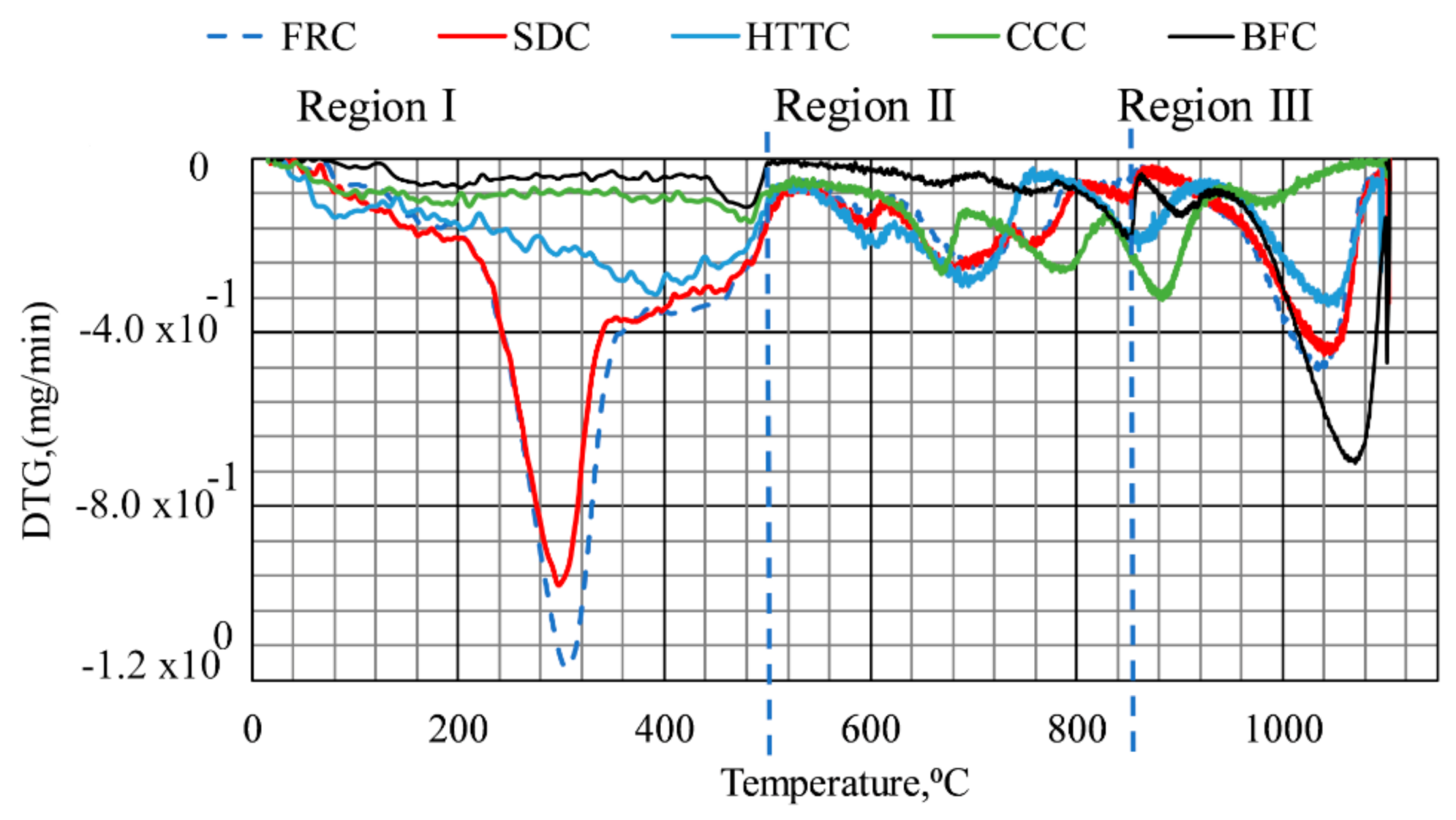 Metals 10 00133 g004