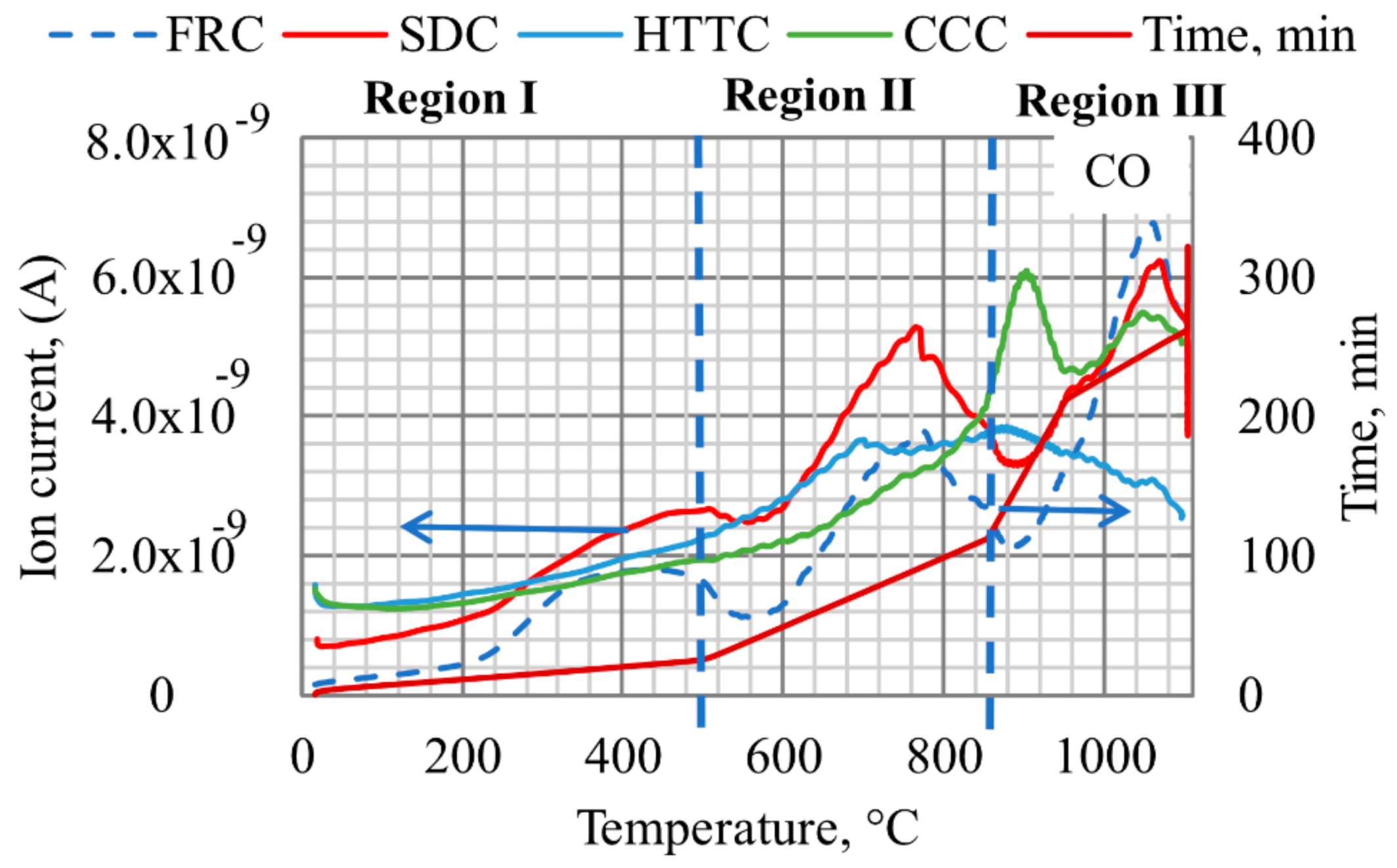 Metals 10 00133 g008