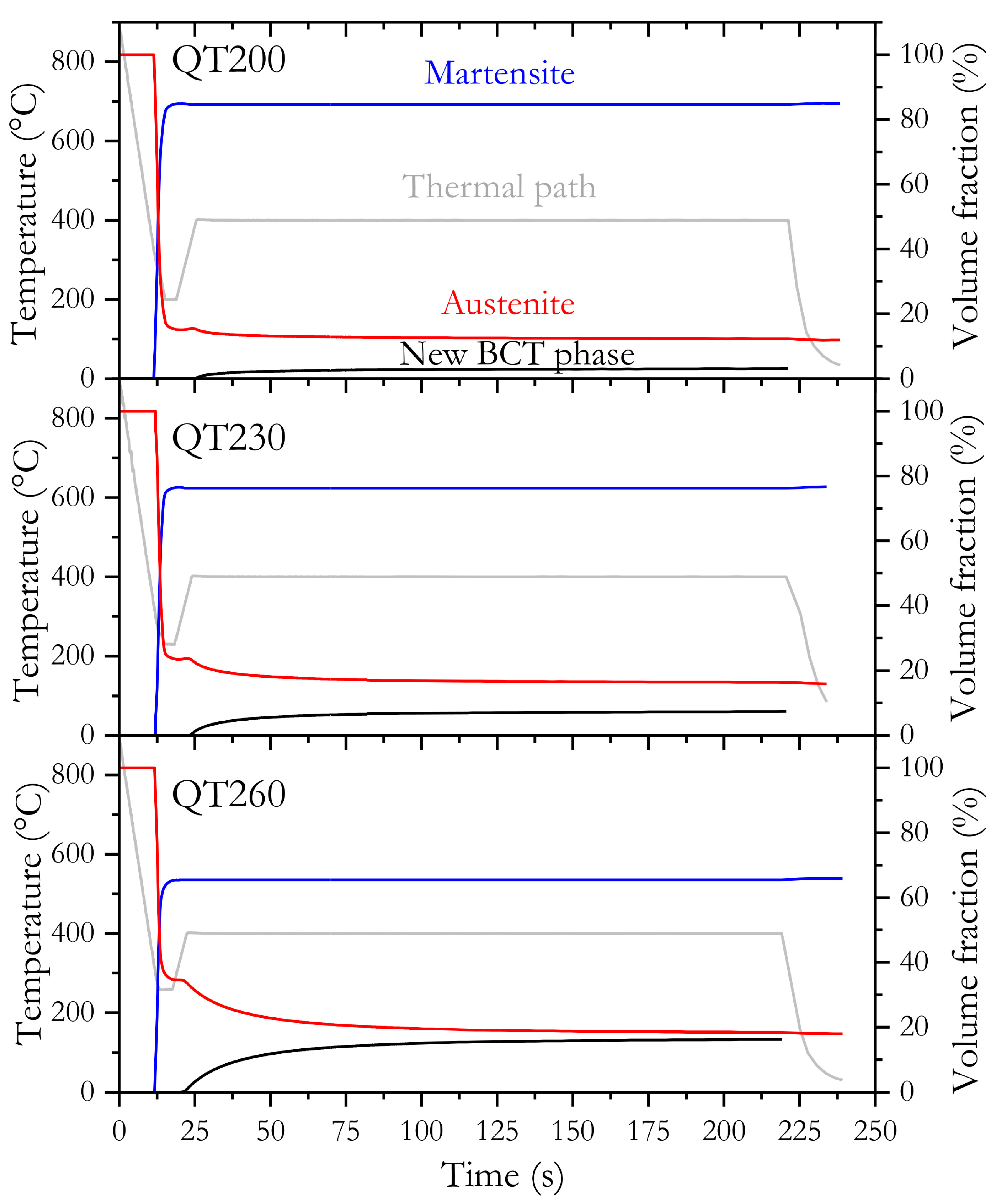 Metals 10 00137 g005