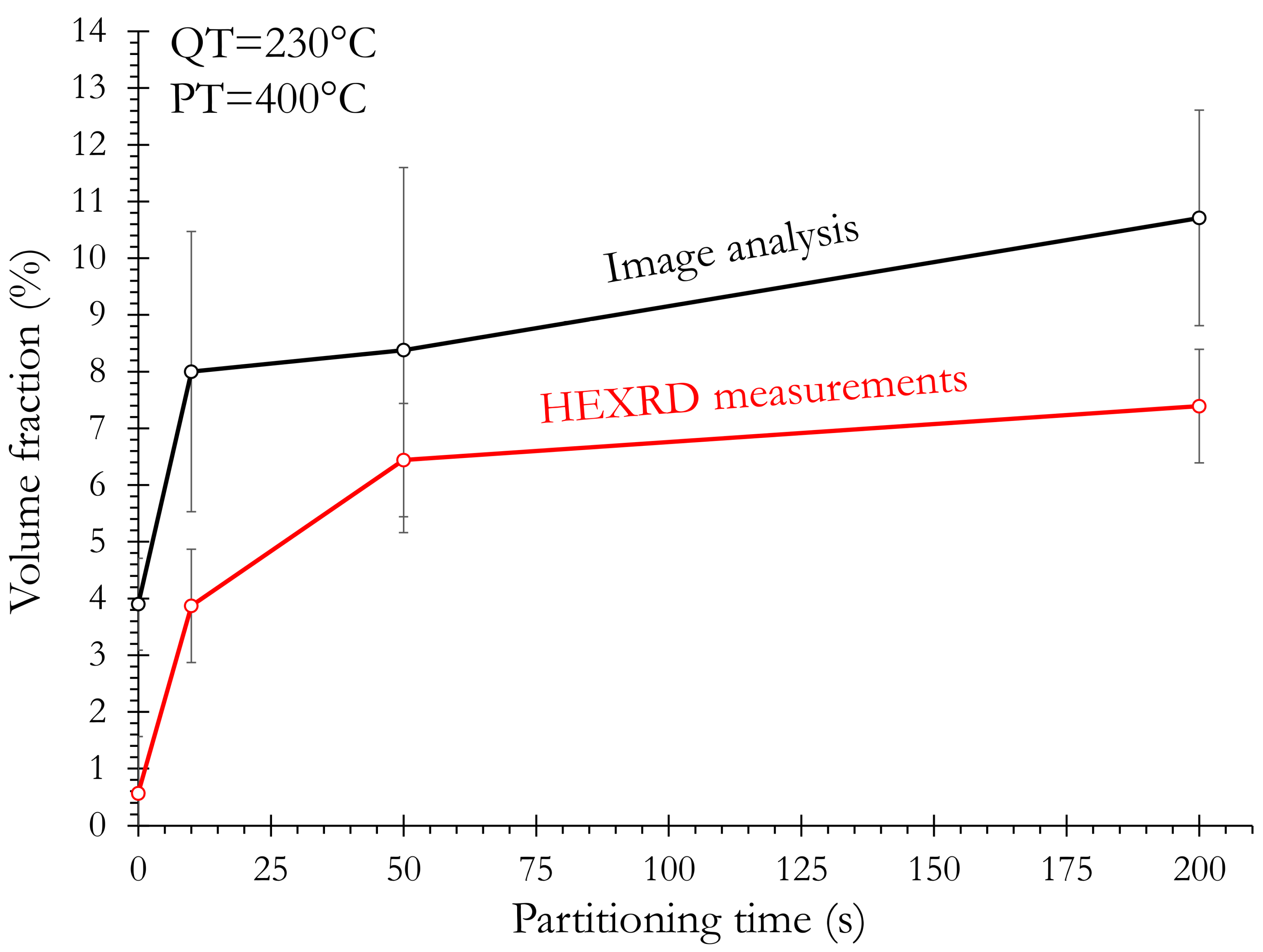 Metals 10 00137 g010