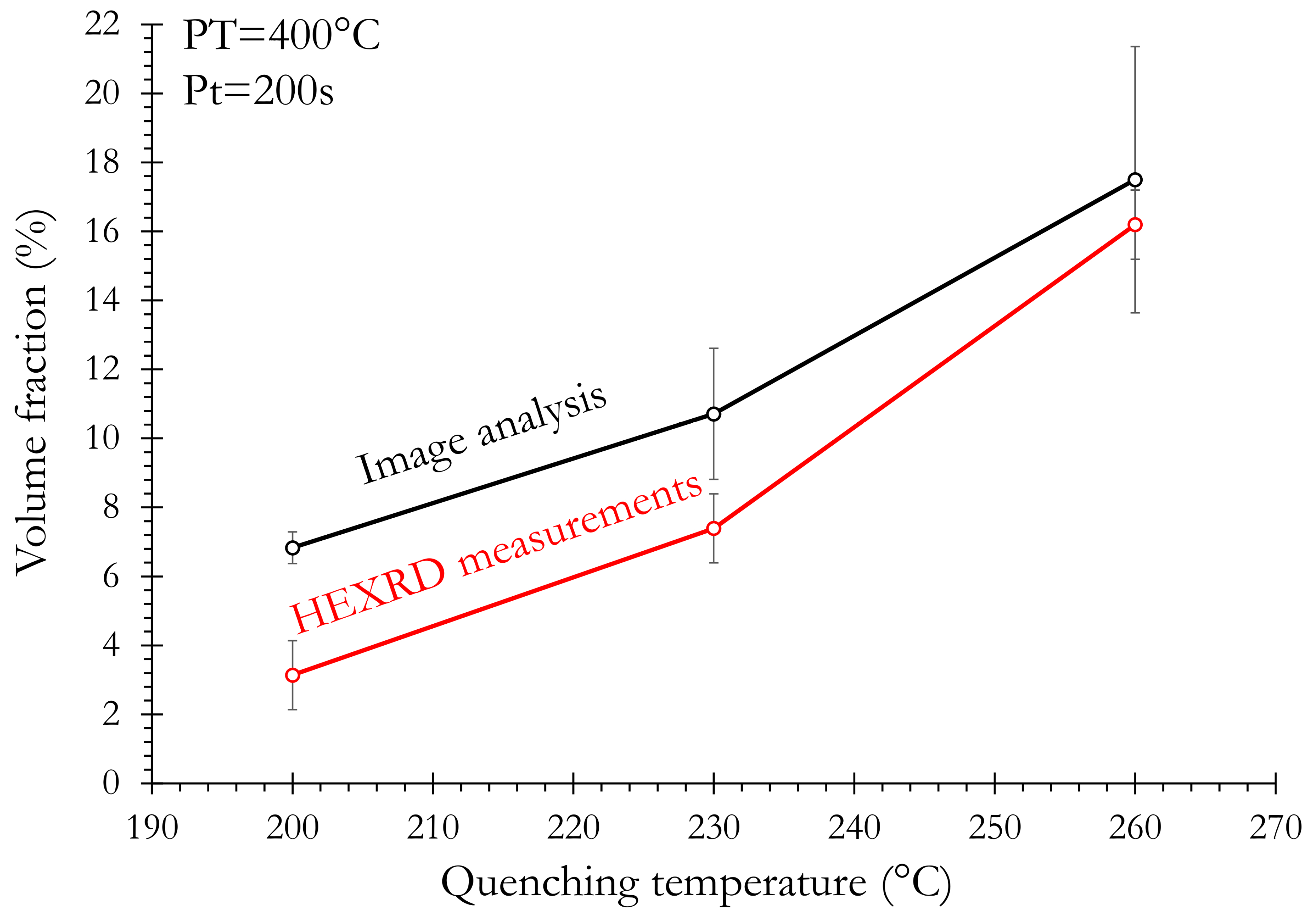 Metals 10 00137 g011
