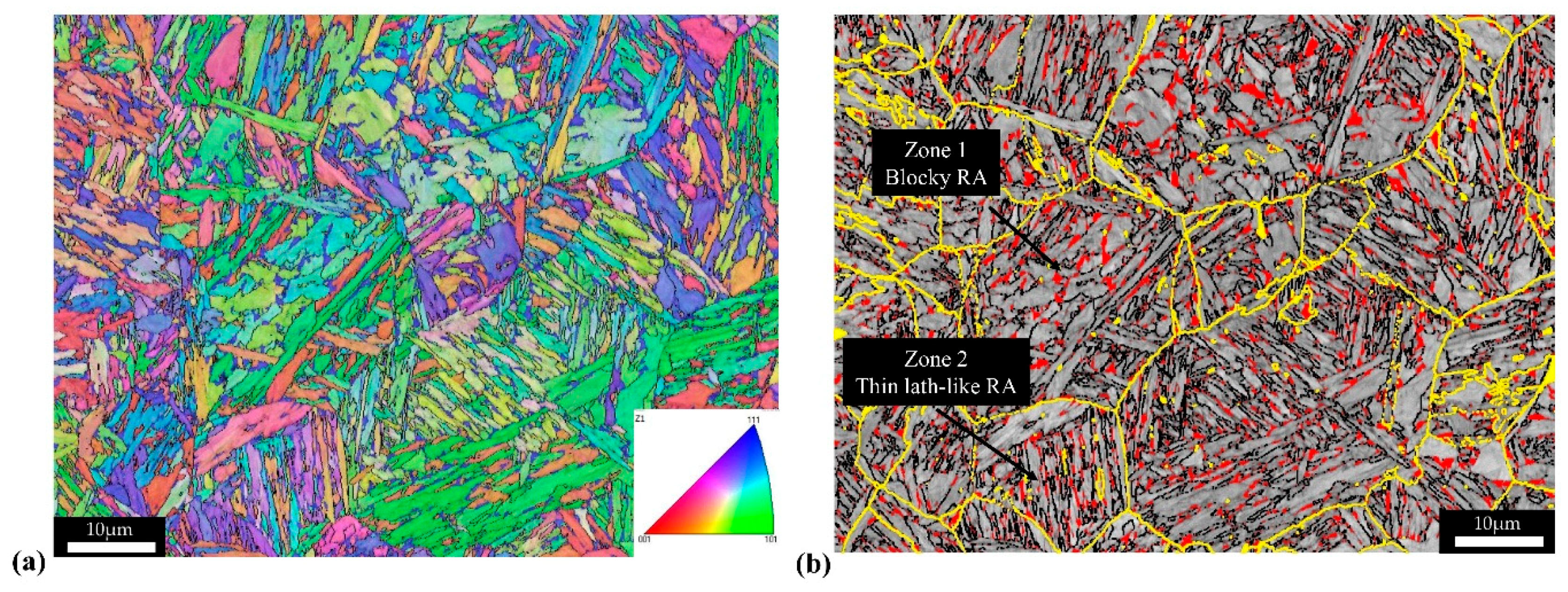 Metals 10 00137 g012