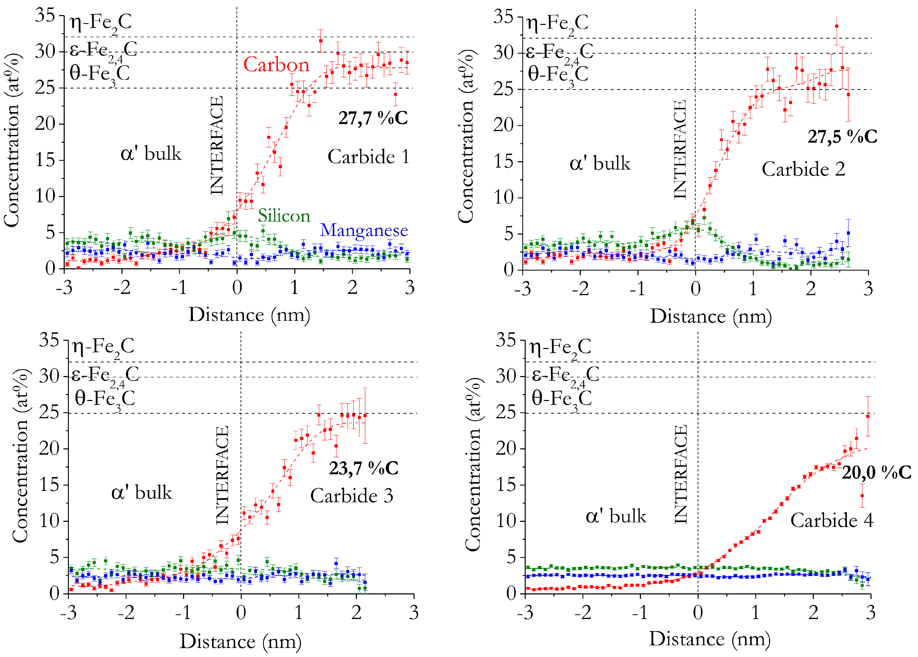 Metals 10 00137 g017