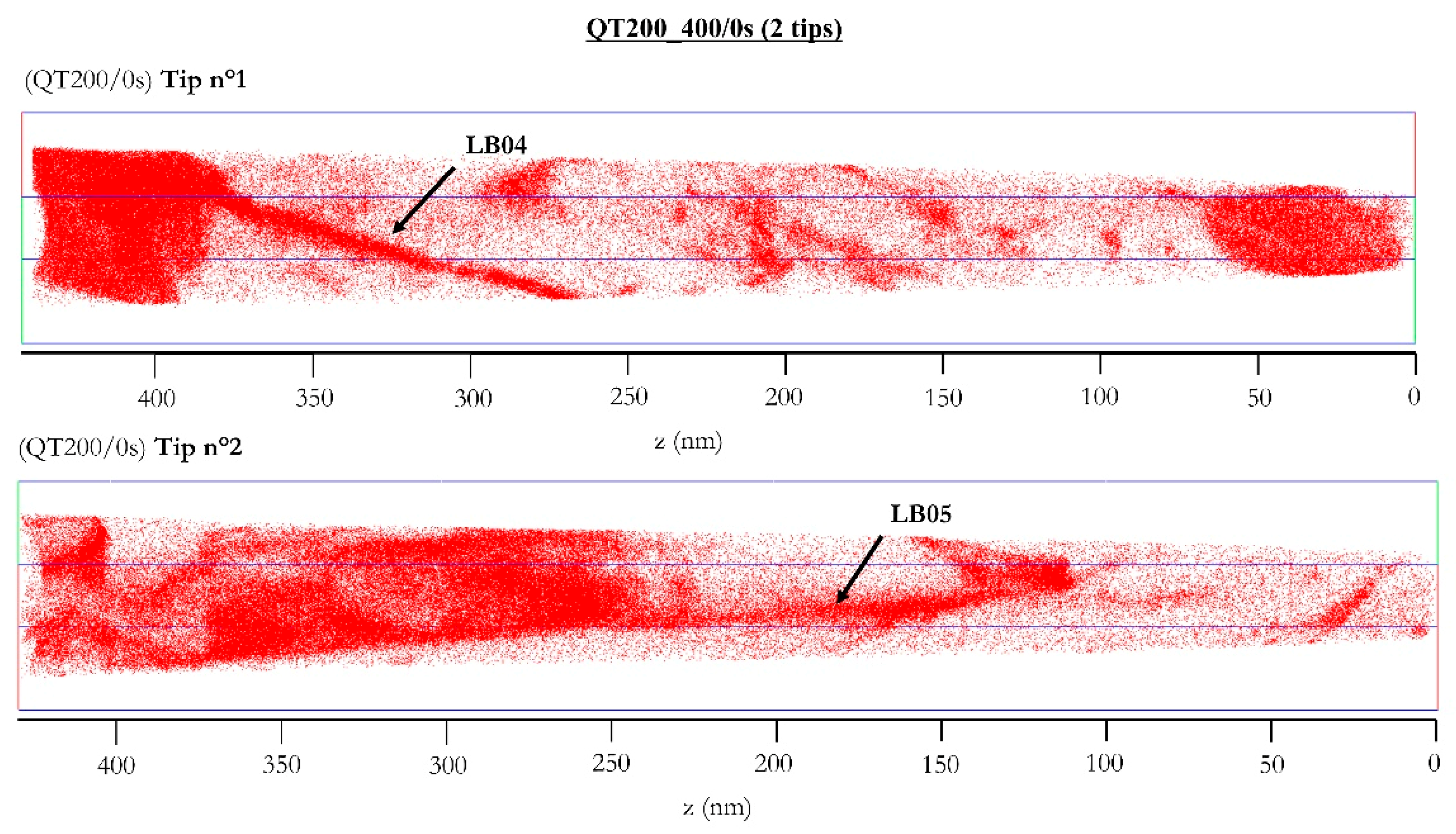 Metals 10 00137 g019