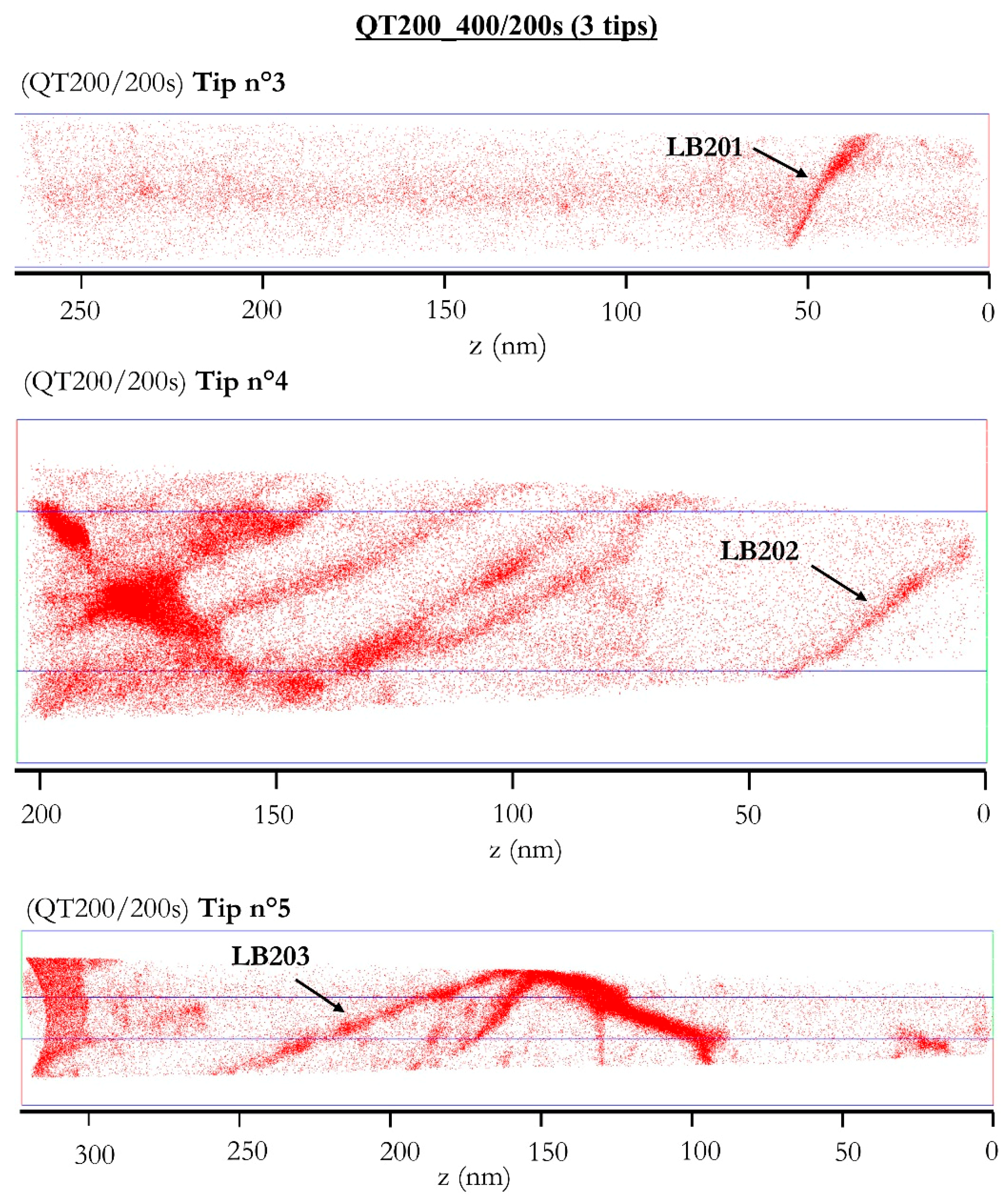 Metals 10 00137 g020