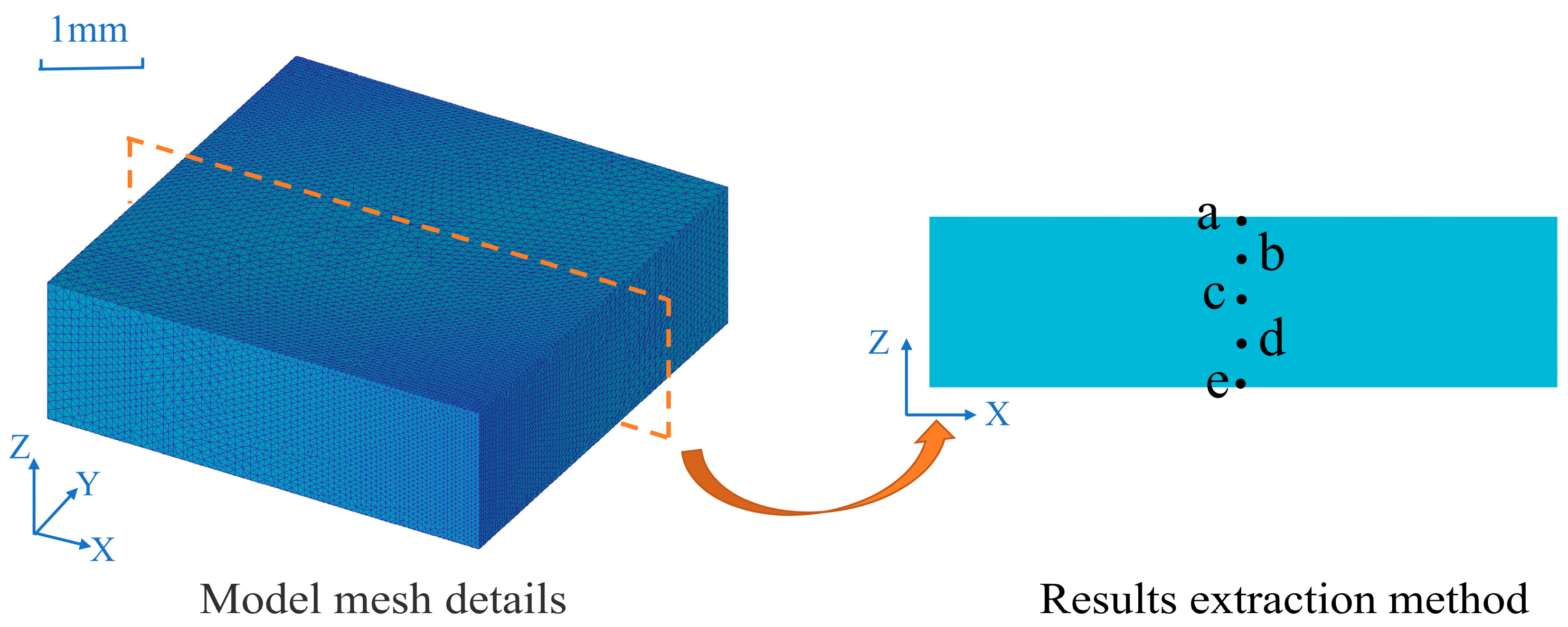 Metals 10 00138 g002
