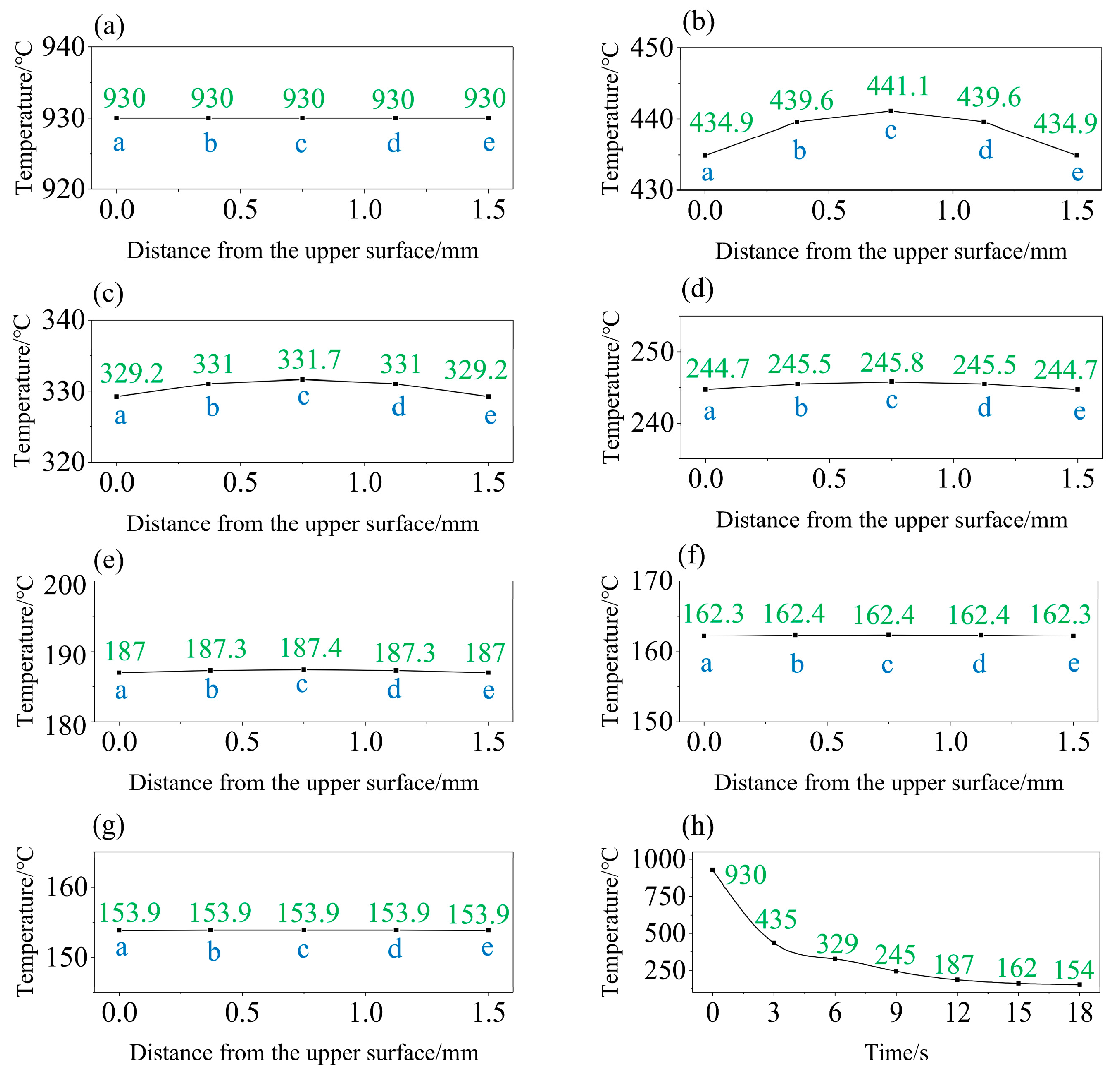 Metals 10 00138 g004