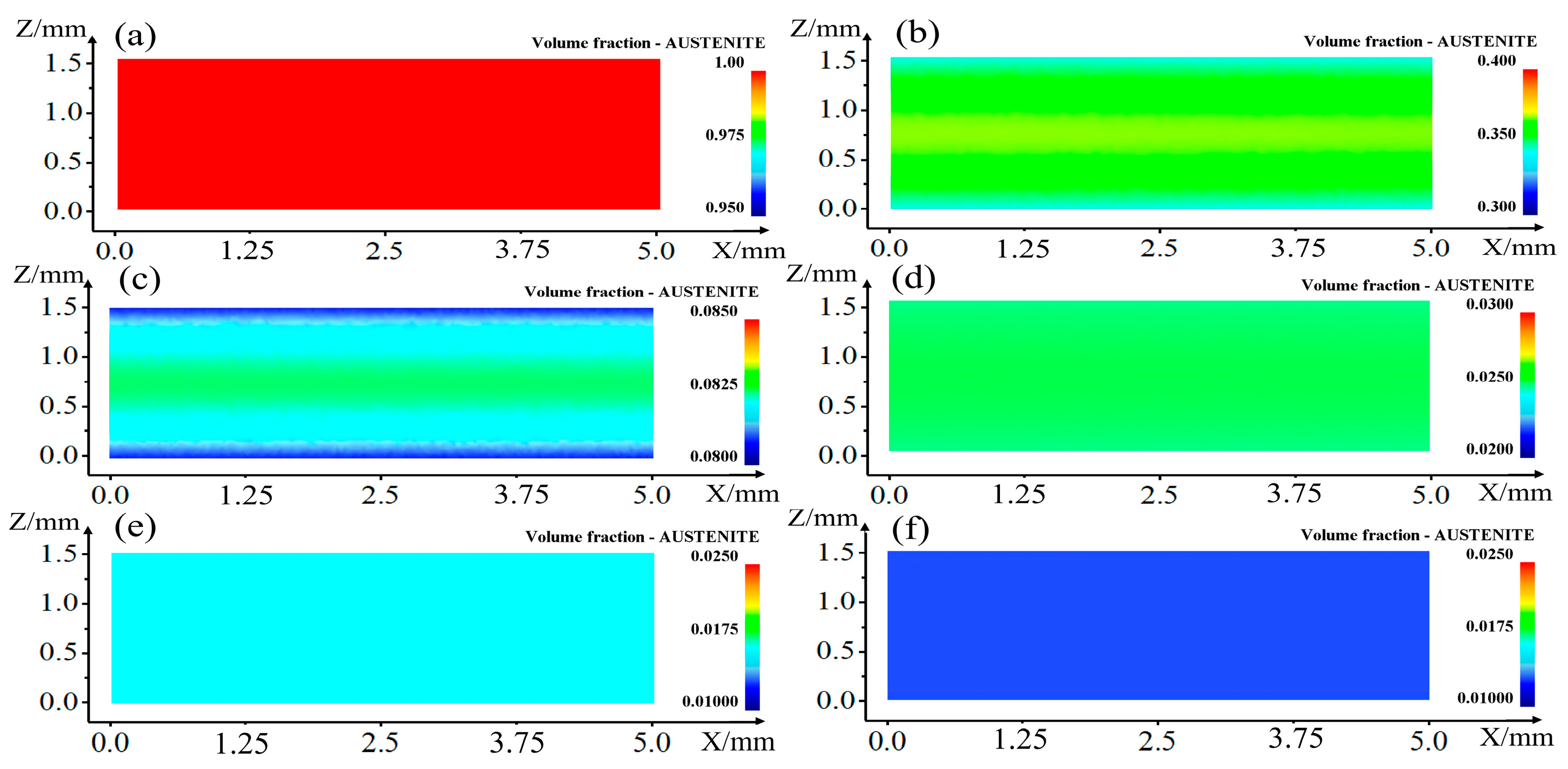 Metals 10 00138 g005