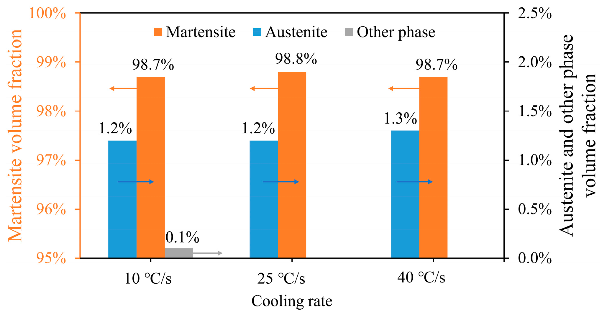 Metals 10 00138 g007