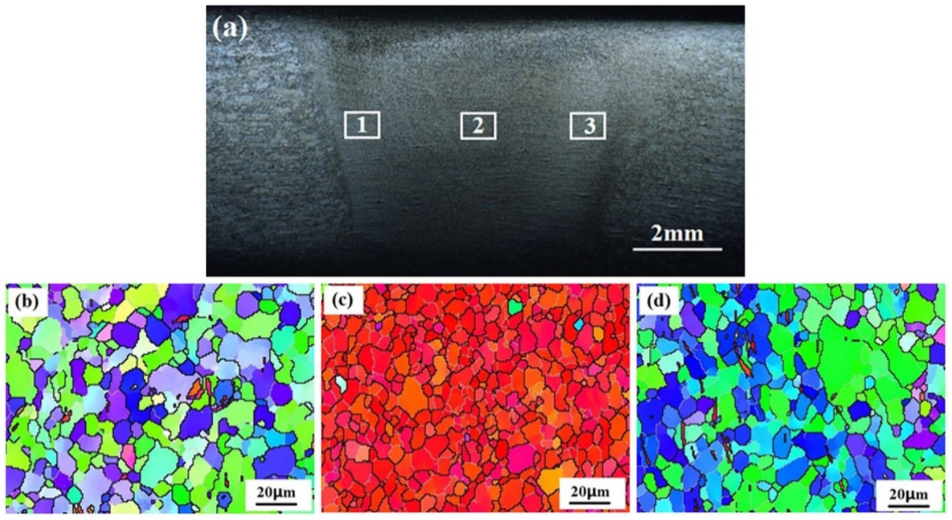 Metals 10 00139 g003