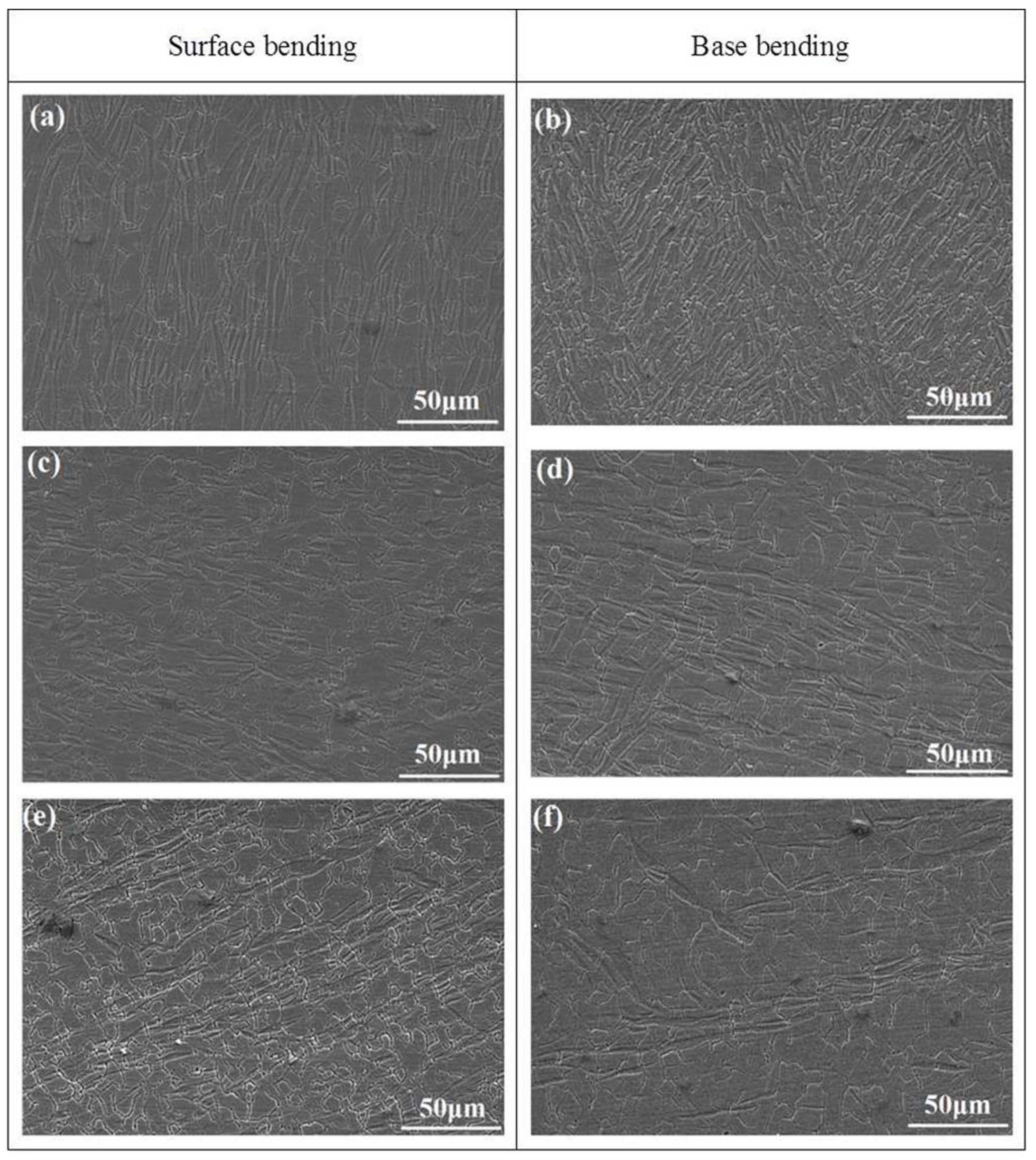 Metals 10 00139 g008