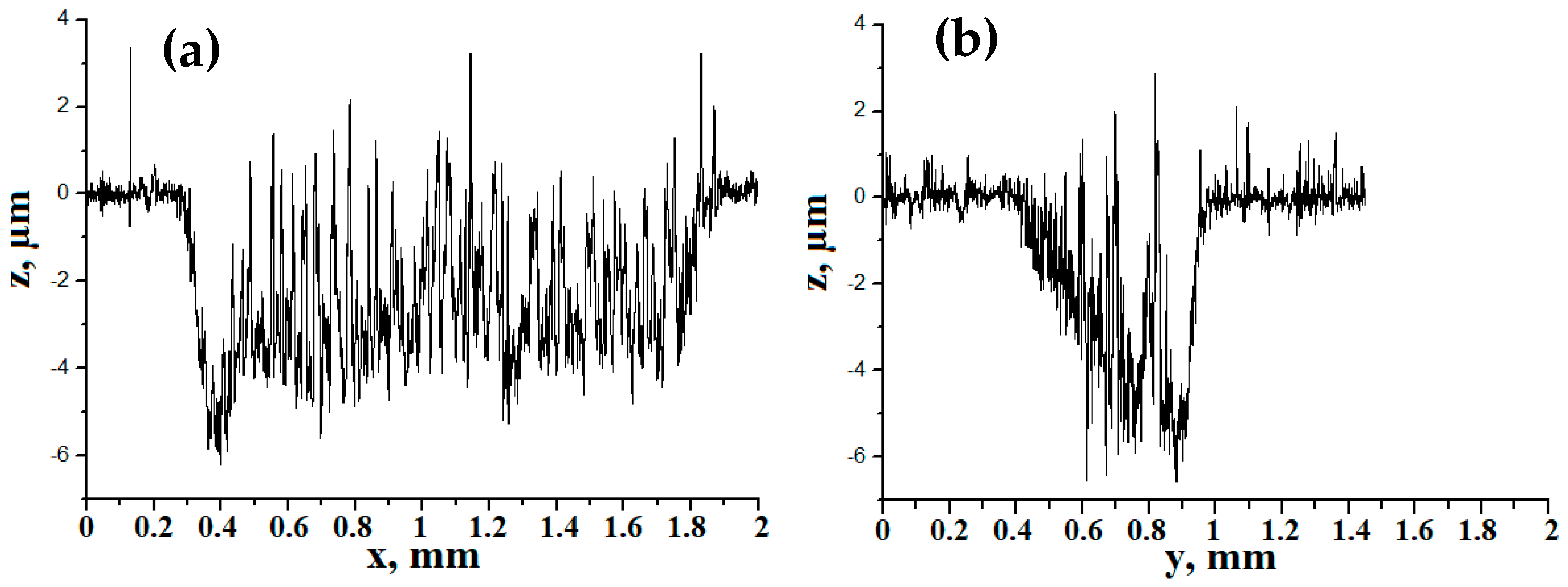 Metals 10 00144 g002