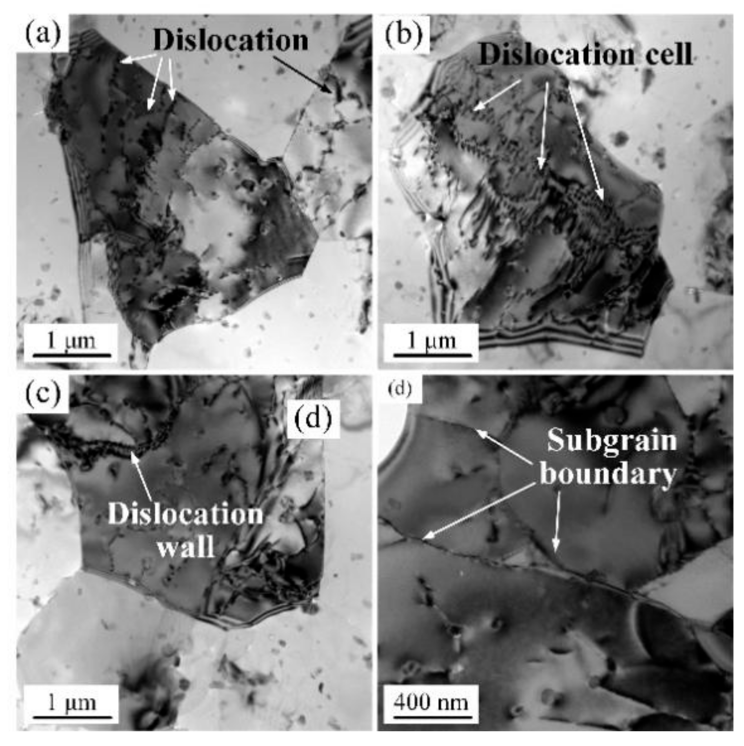 Metals 10 00145 g005