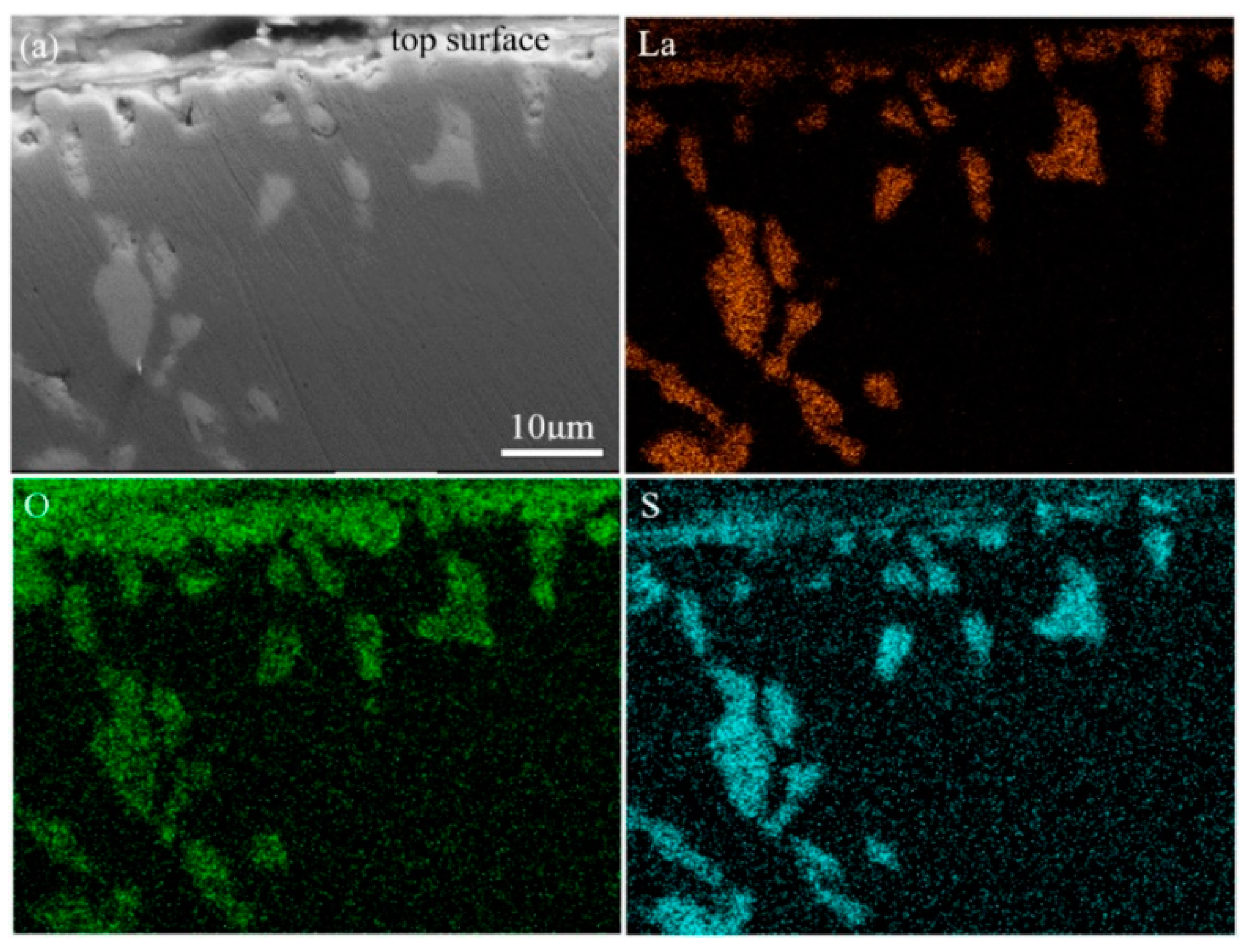 Metals 10 00146 g002