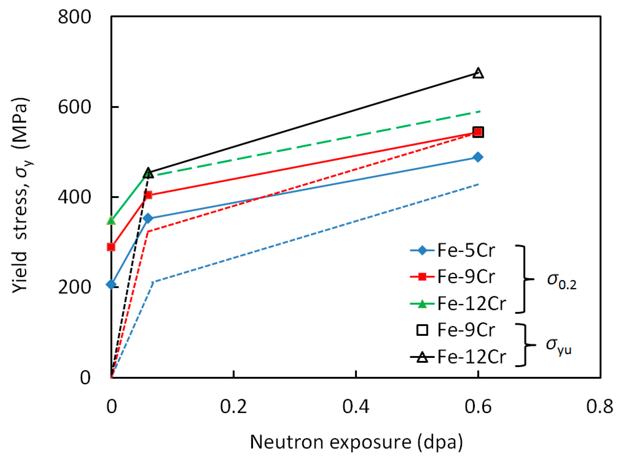 Metals 10 00147 g002
