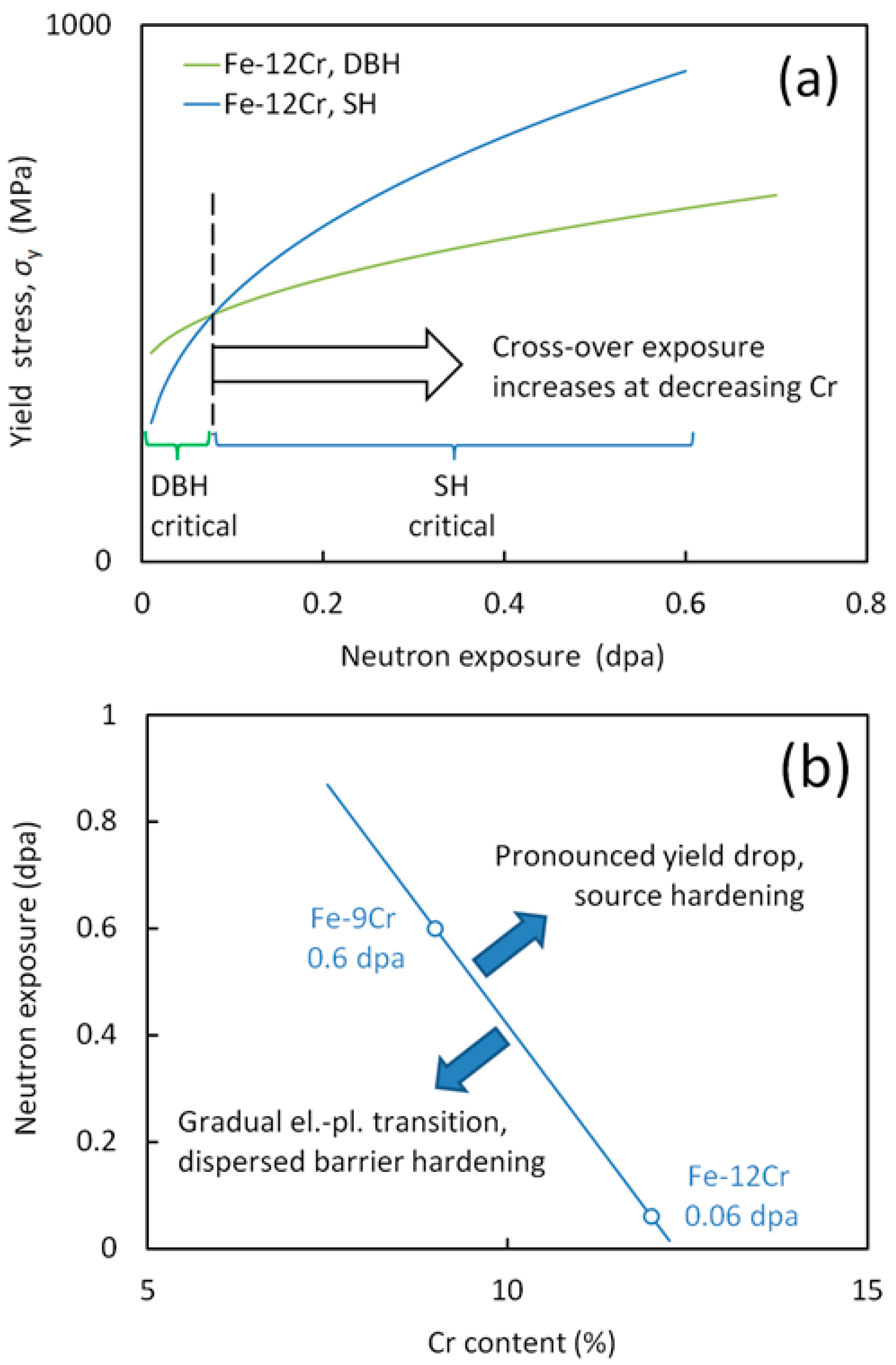Metals 10 00147 g006