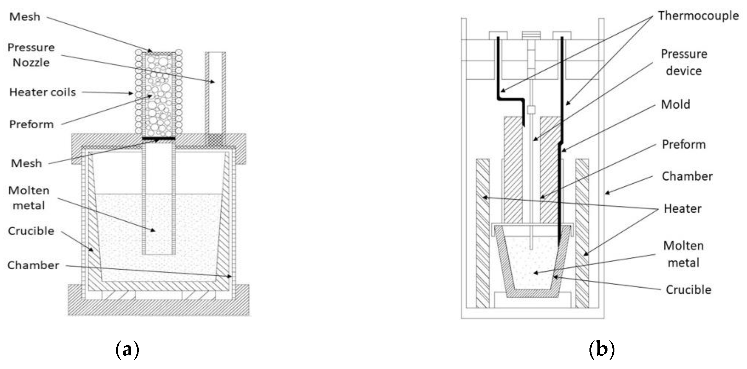 Metals 10 00149 g003