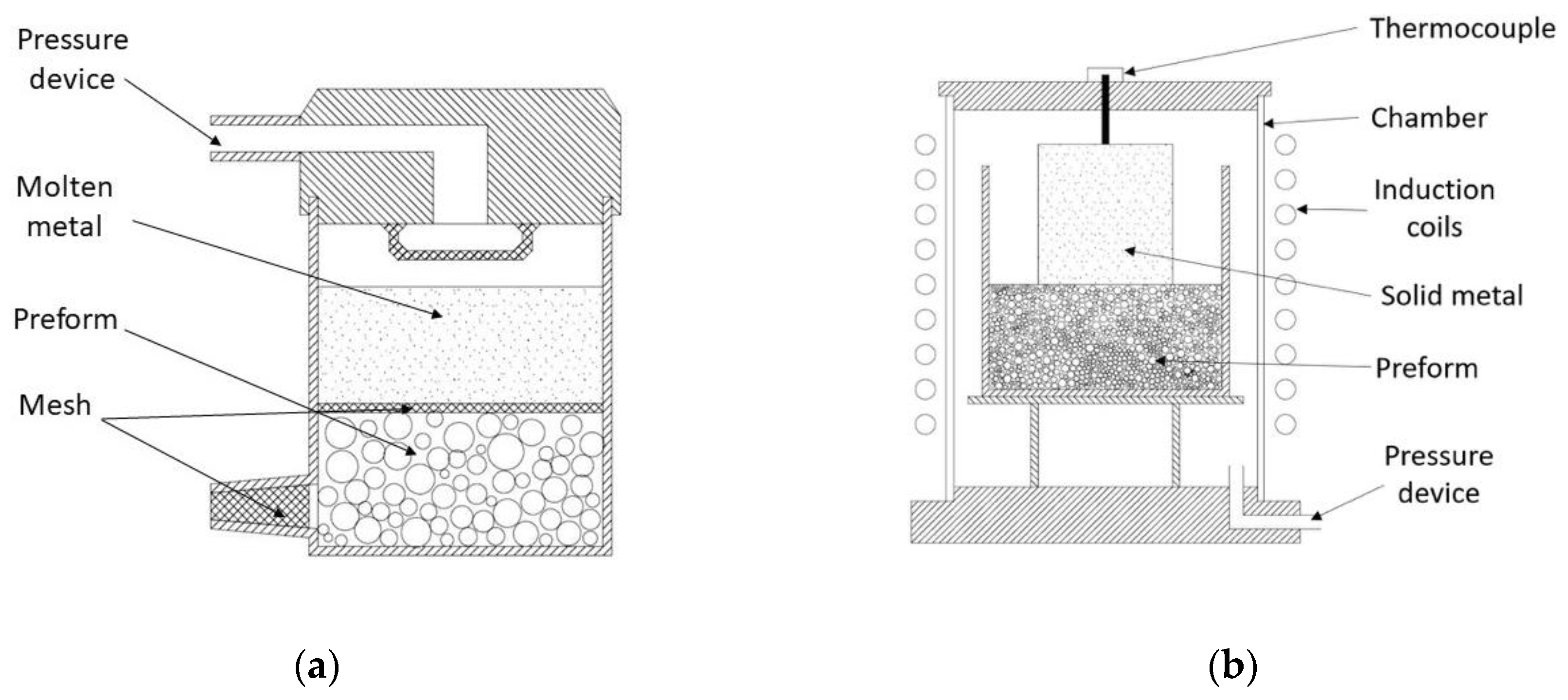 Metals 10 00149 g005