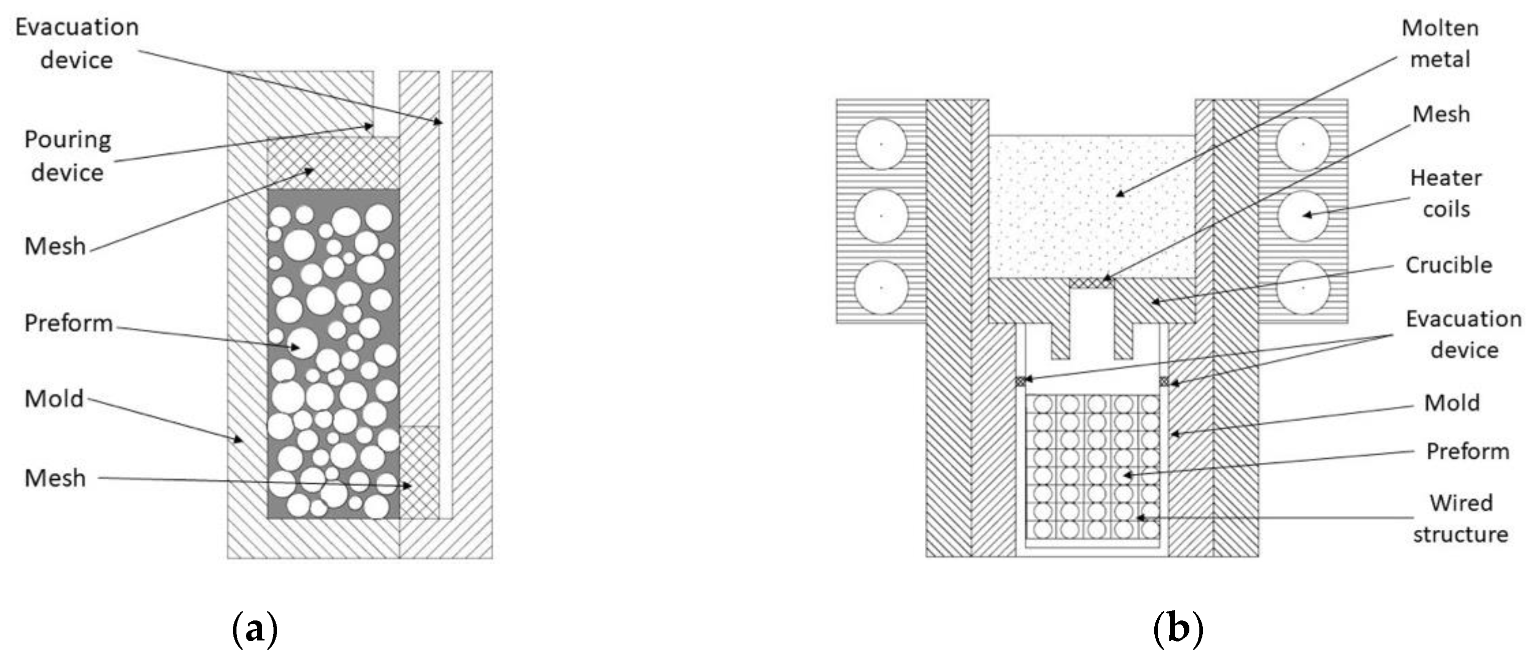Metals 10 00149 g006