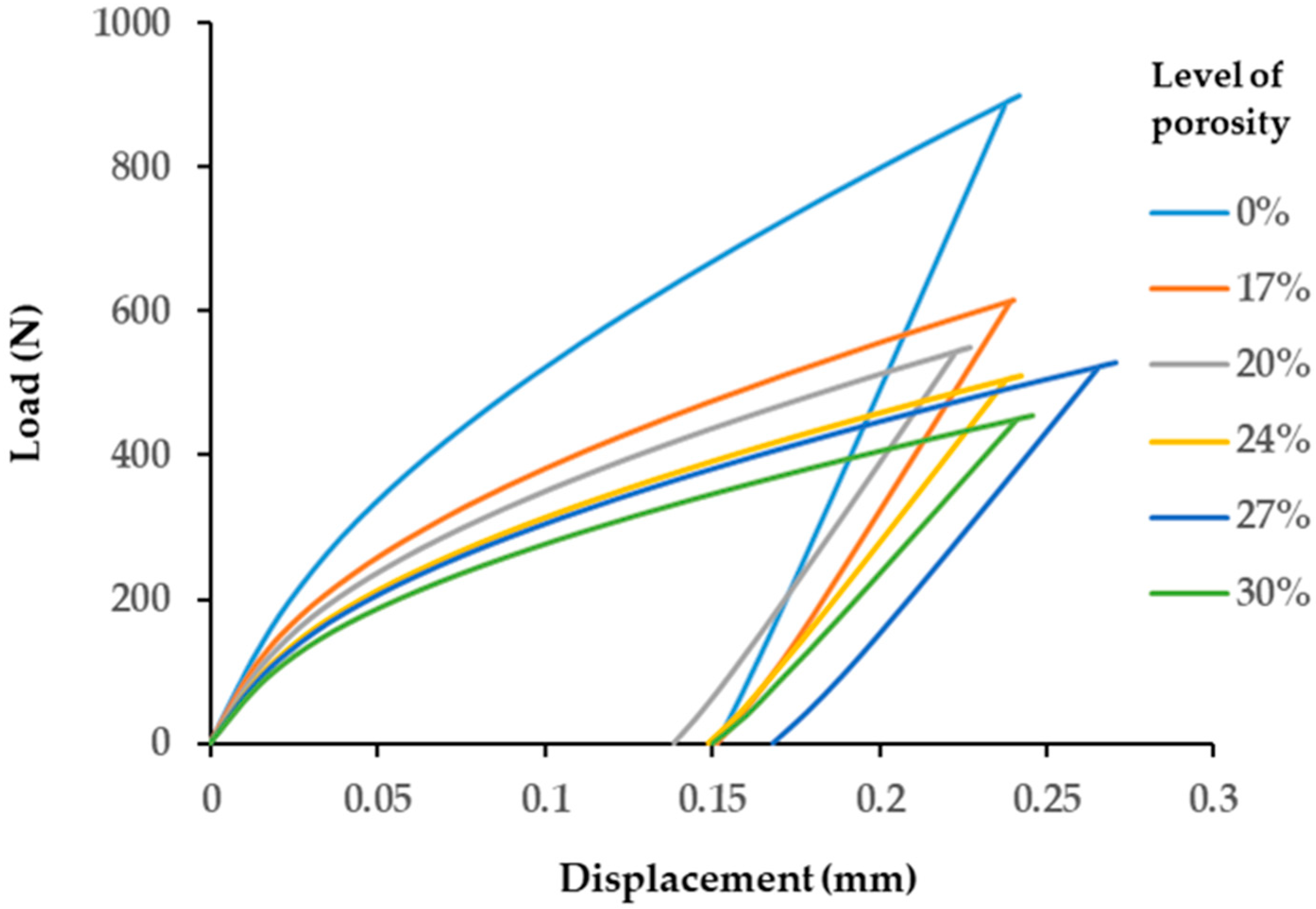 Metals 10 00151 g002