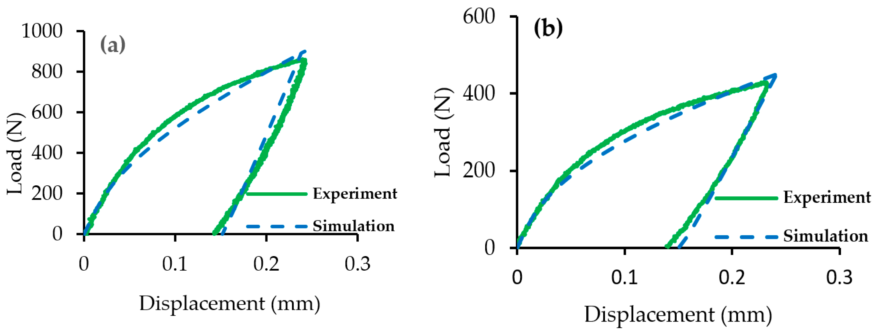 Metals 10 00151 g004