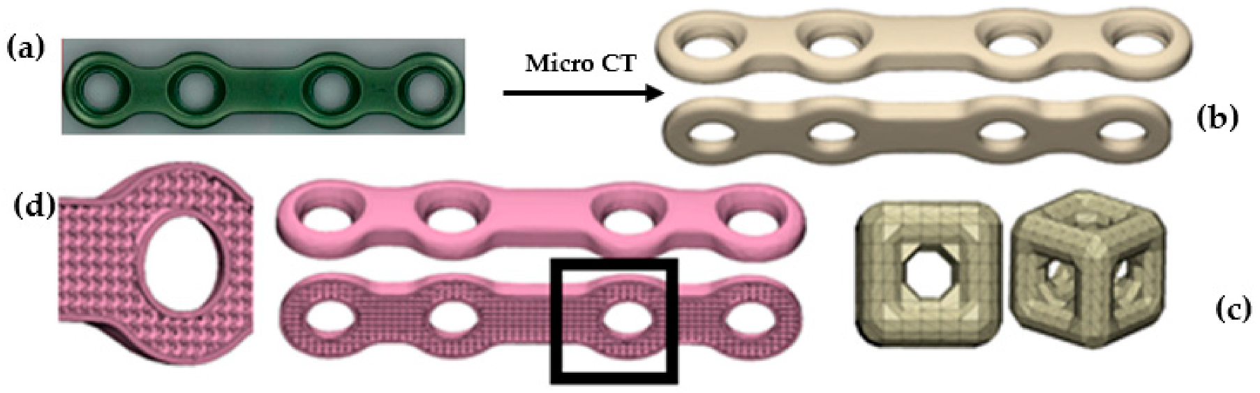 Metals 10 00151 g005