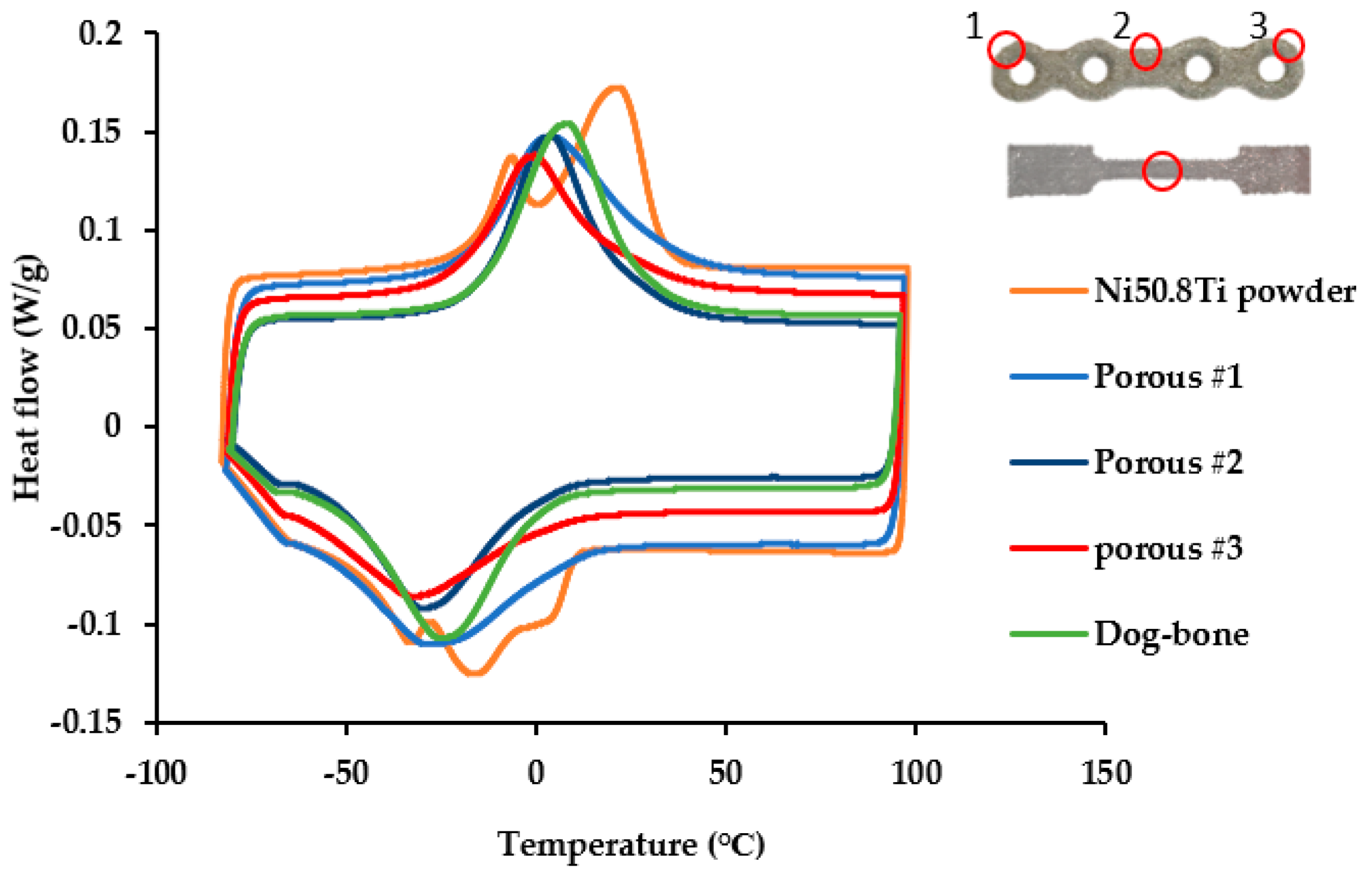 Metals 10 00151 g007