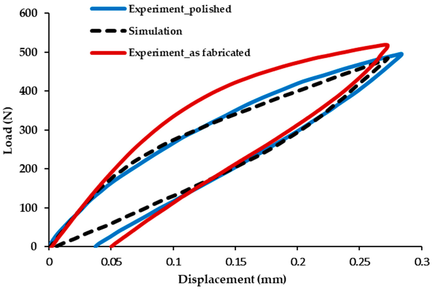 Metals 10 00151 g009
