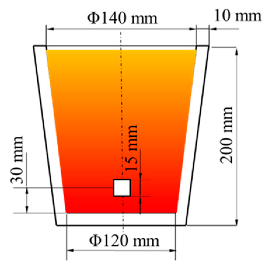Metals 10 00153 g003 Metals 10 00153 g003