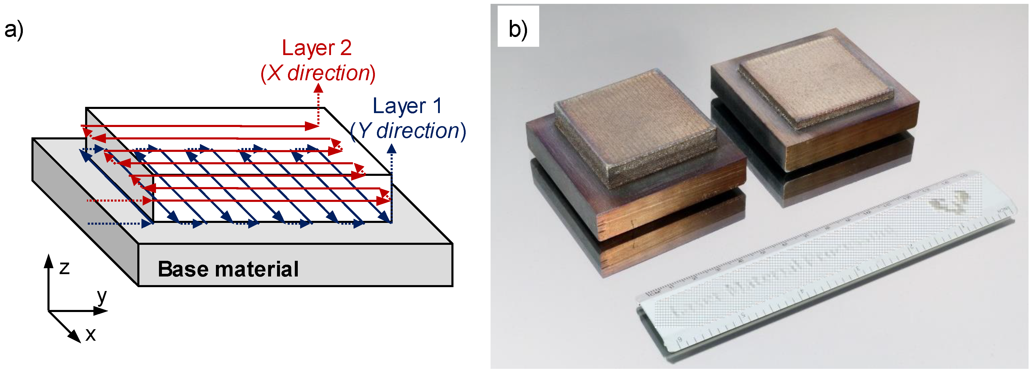 Metals 10 00154 g001